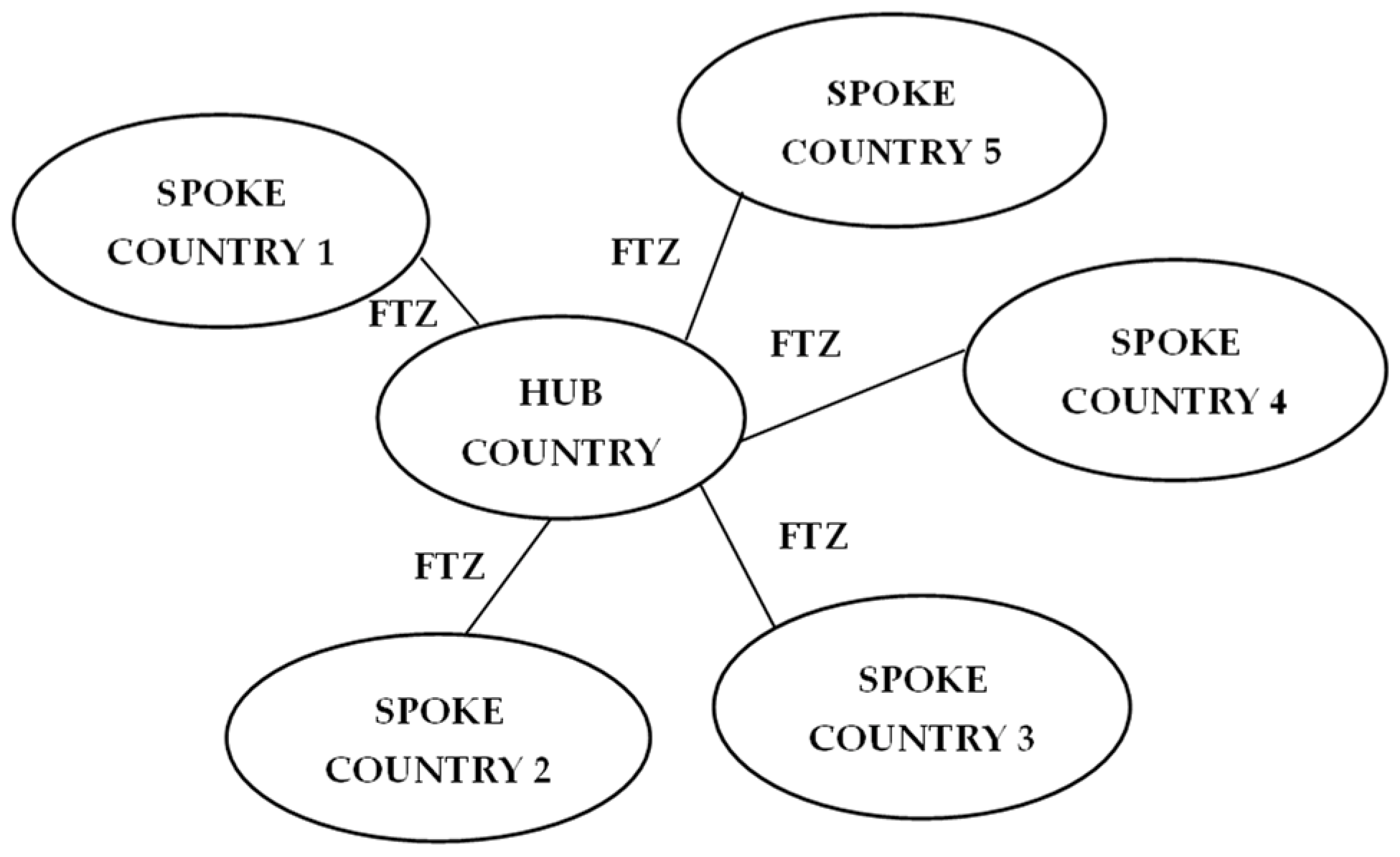 Agriculture 14 00390 g001