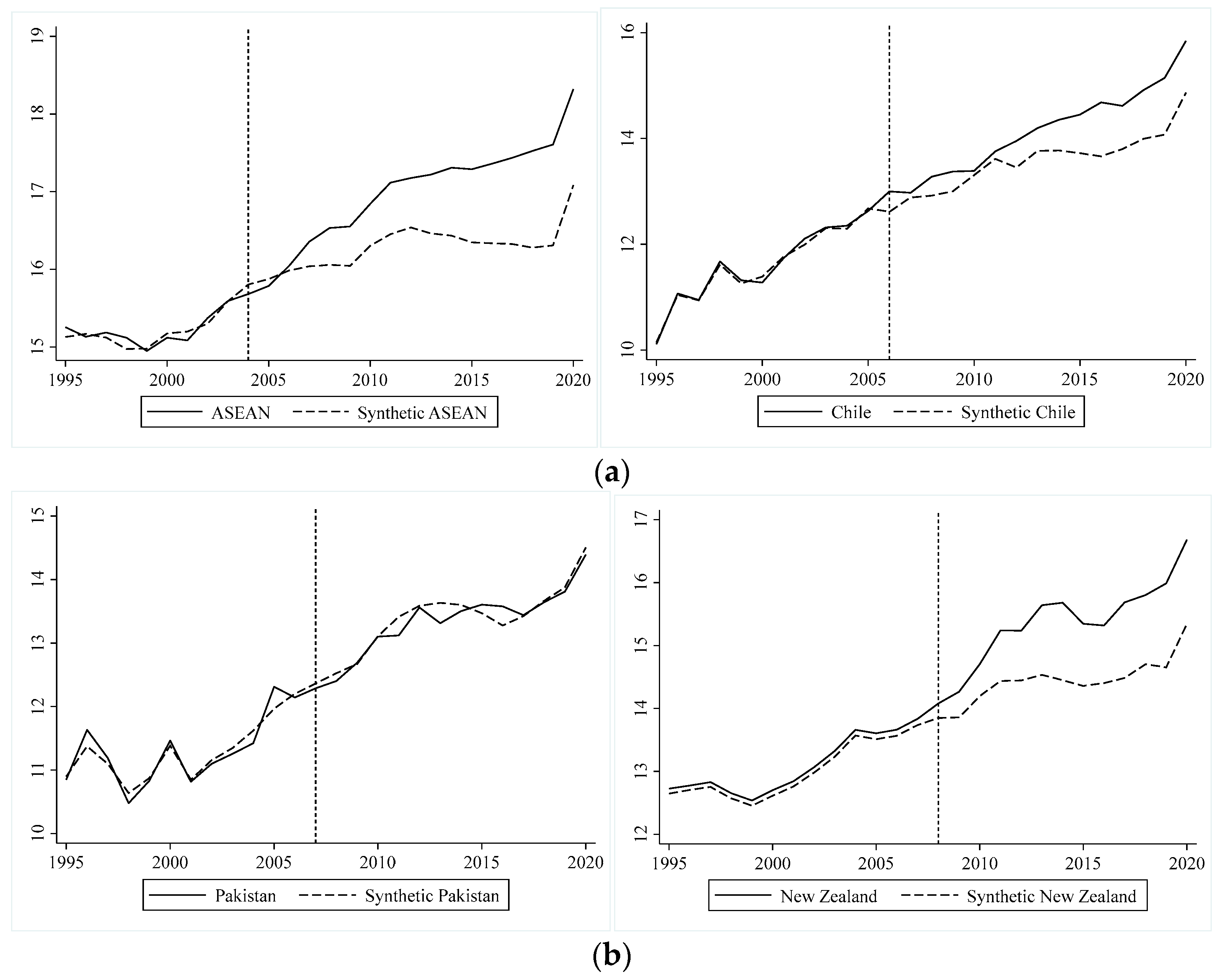 Agriculture 14 00390 g003a