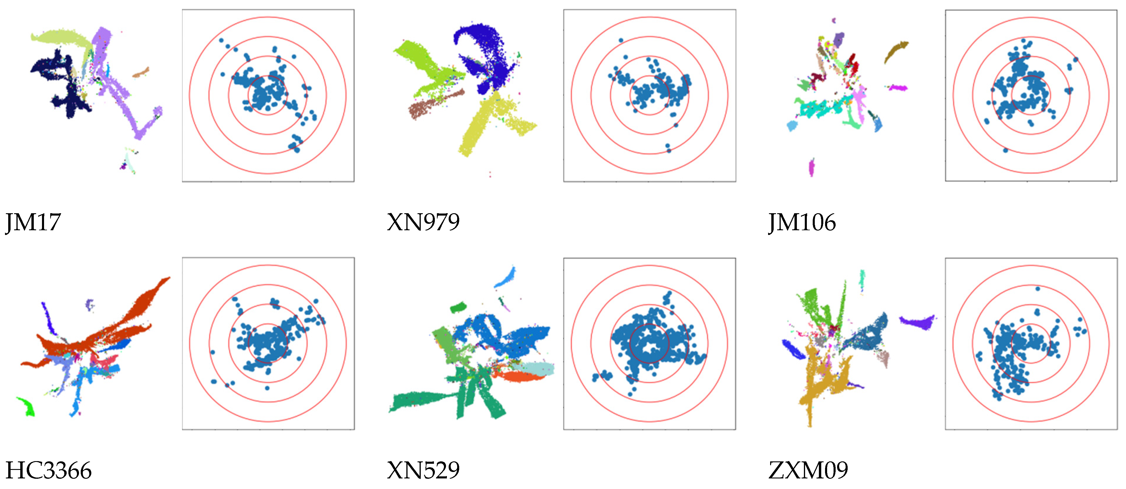 Agriculture 14 00391 g003b