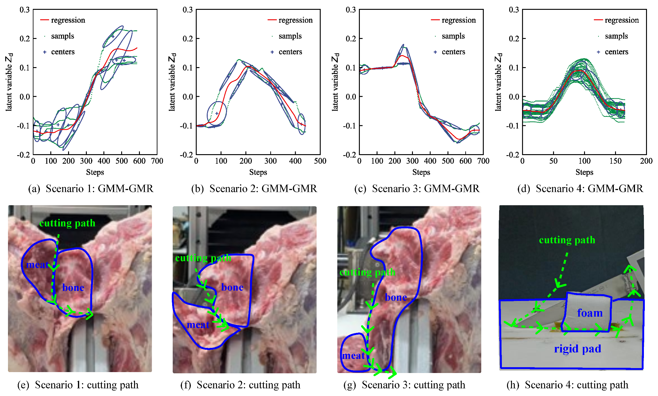 Agriculture 14 00394 g003