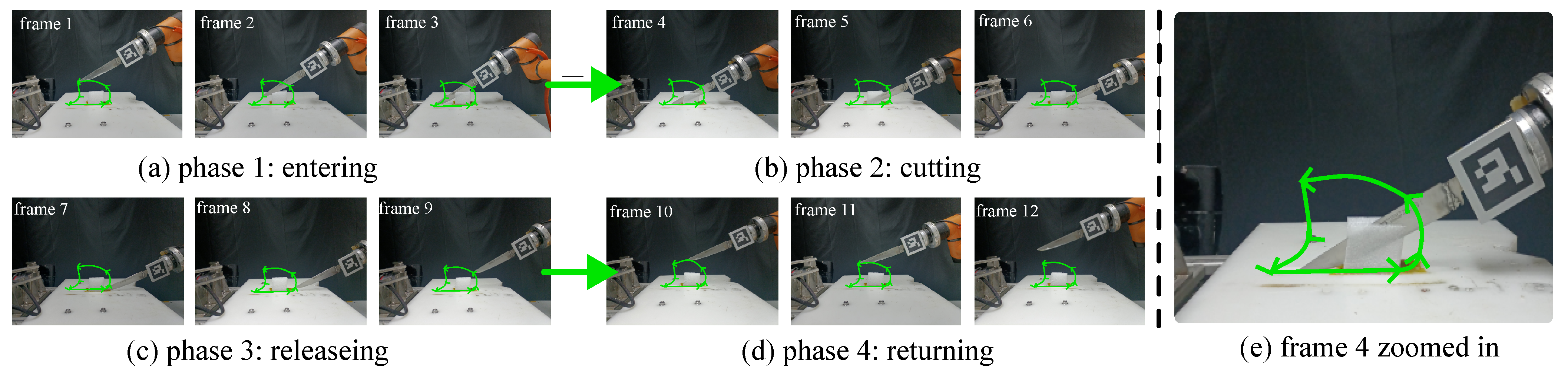 Agriculture 14 00394 g005