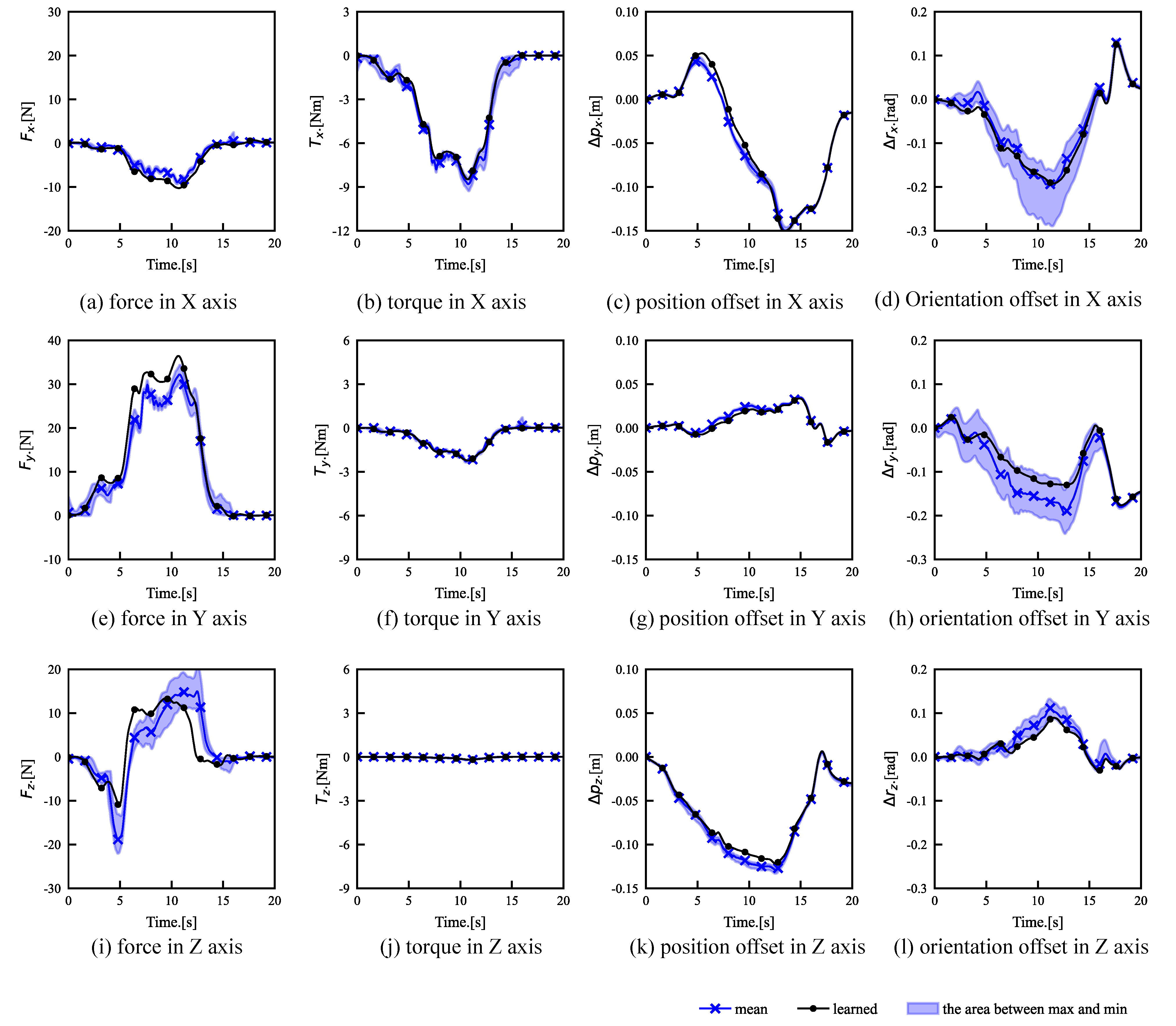 Agriculture 14 00394 g006