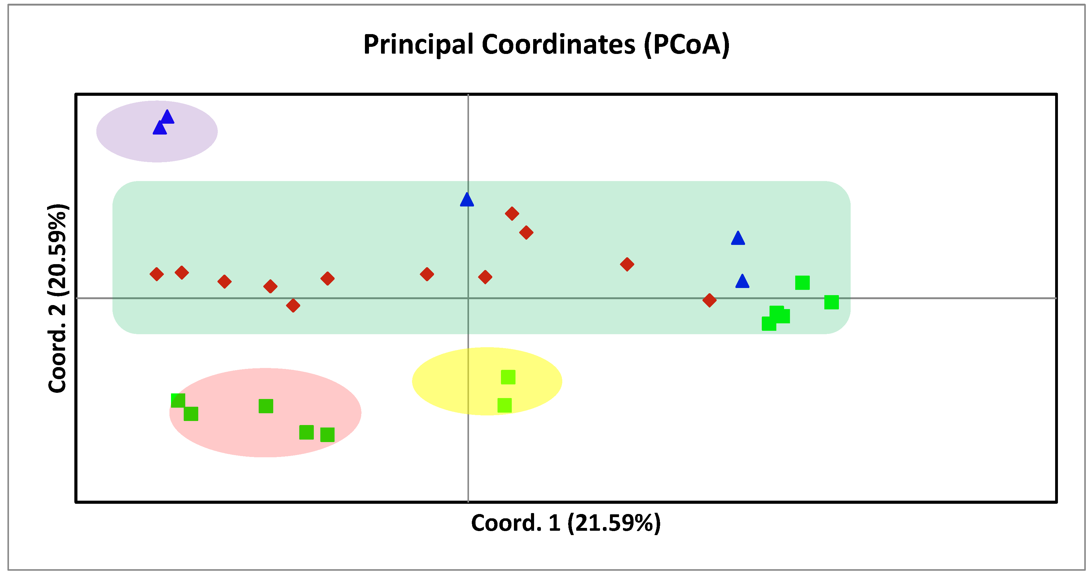 Agriculture 14 00400 g002 Agriculture 14 00400 g002