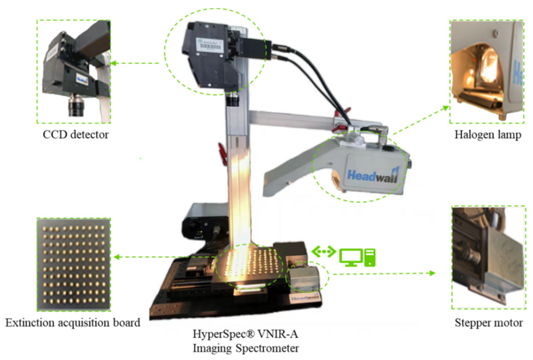 Agriculture 14 00410 g002