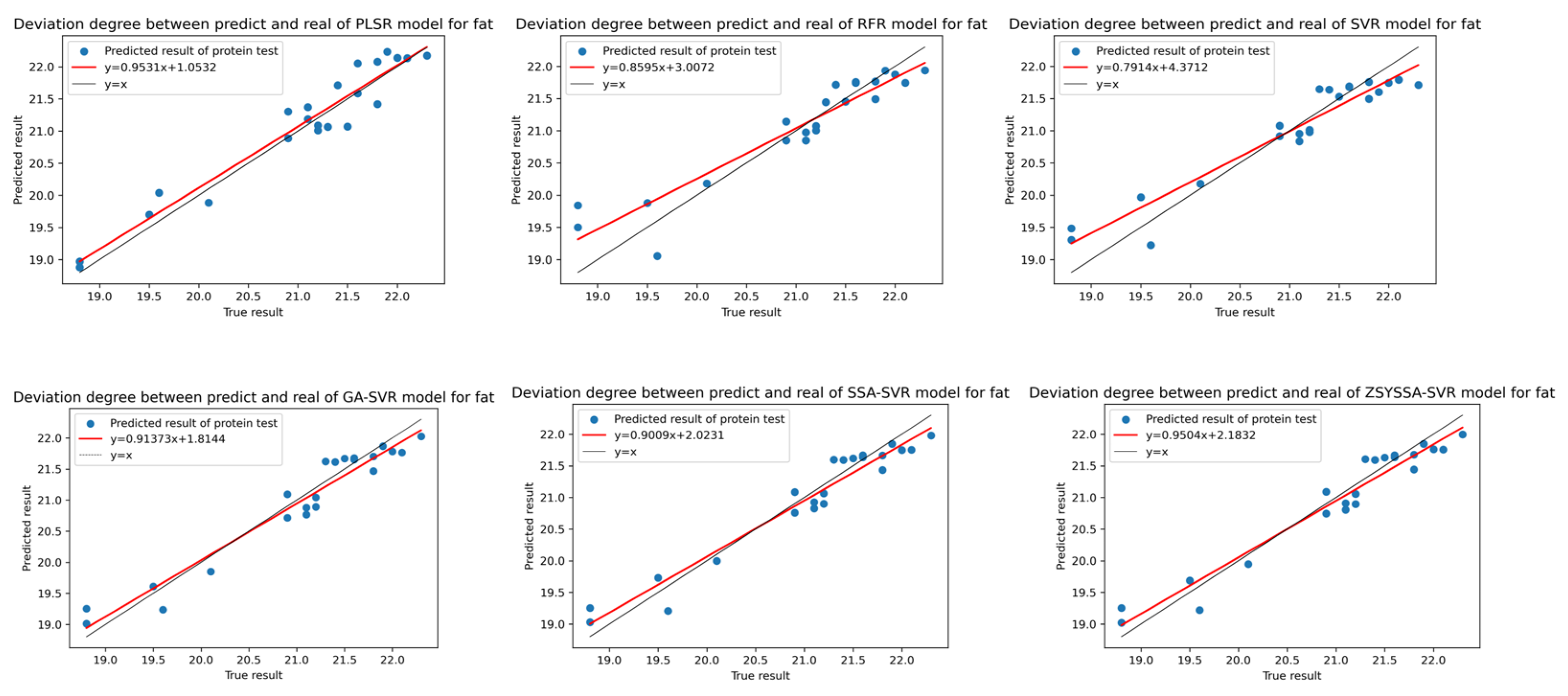 Agriculture 14 00410 g014