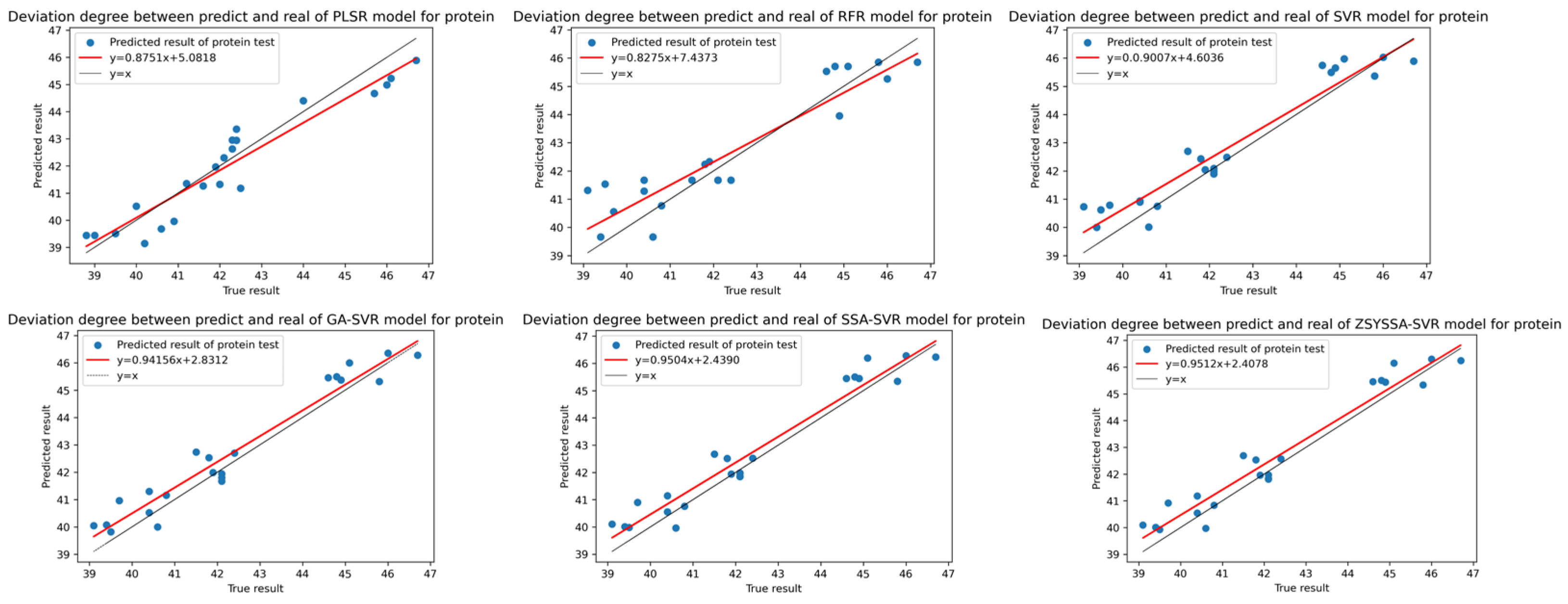 Agriculture 14 00410 g015