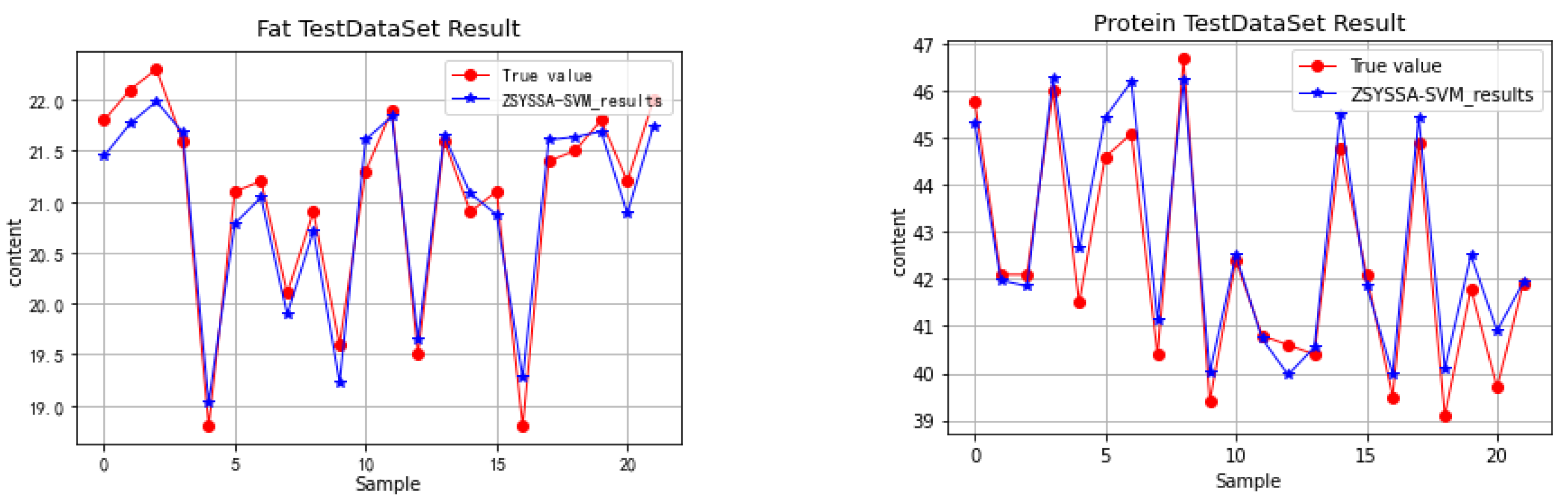 Agriculture 14 00410 g016