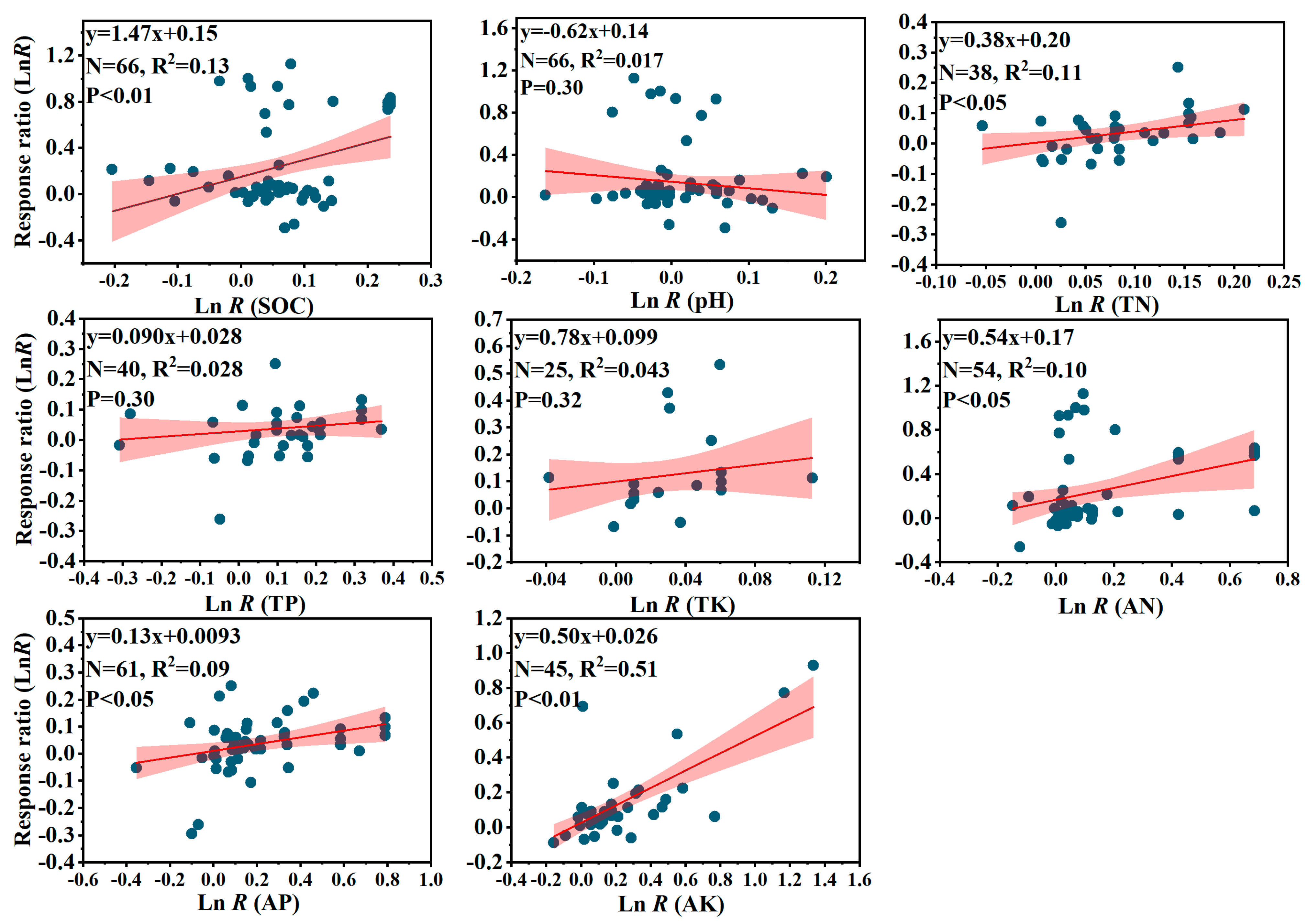 Agriculture 14 00414 g011