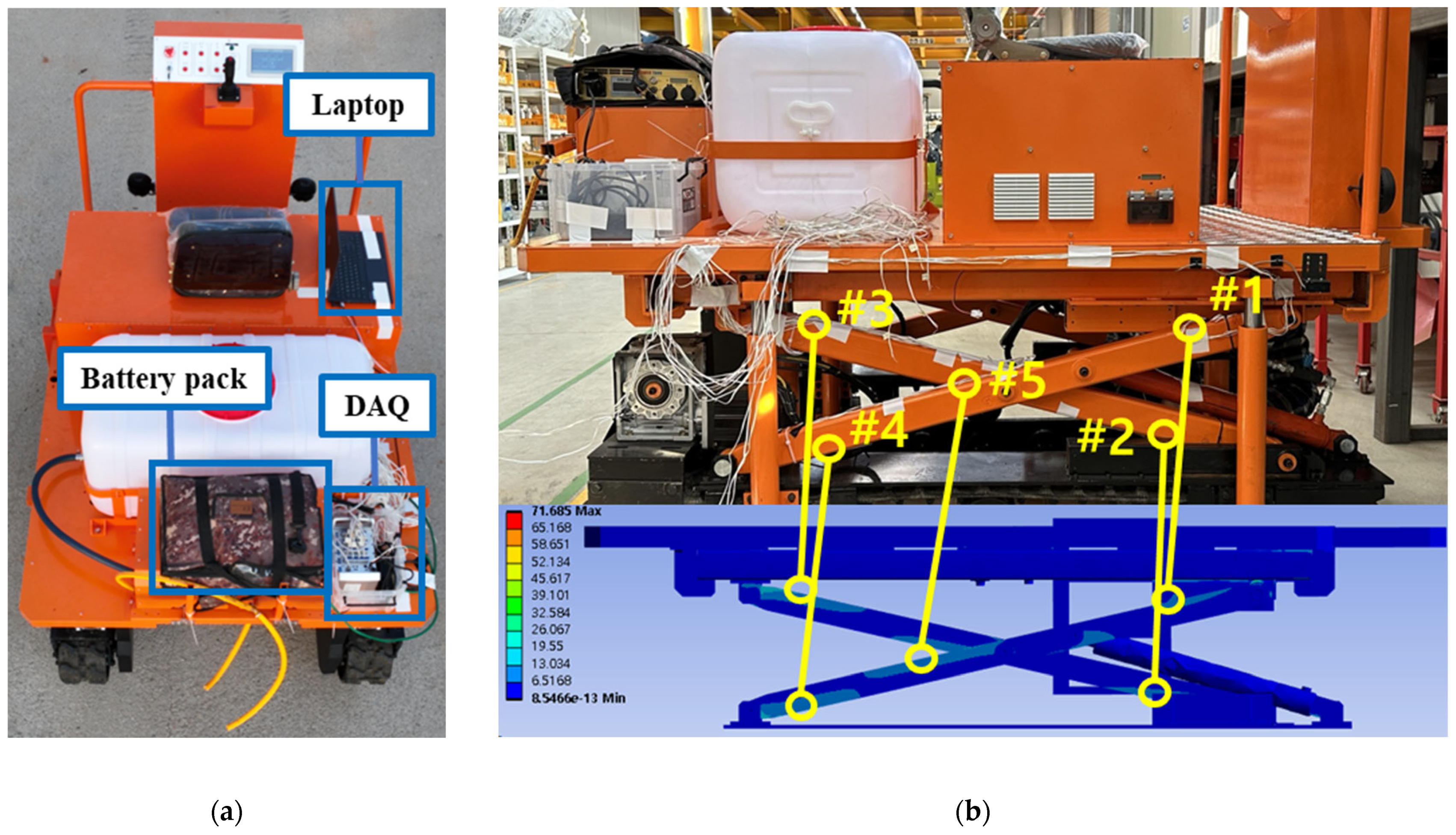 Agriculture 14 00416 g004