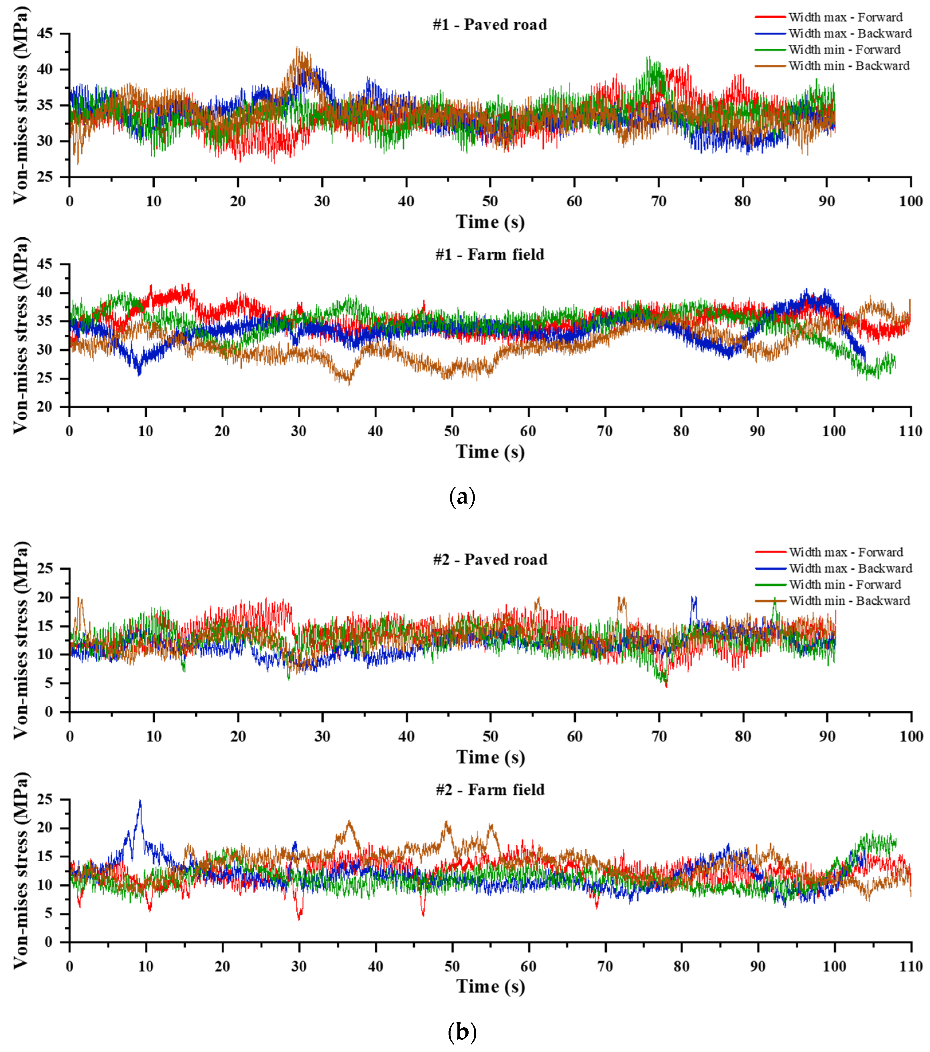 Agriculture 14 00416 g008a