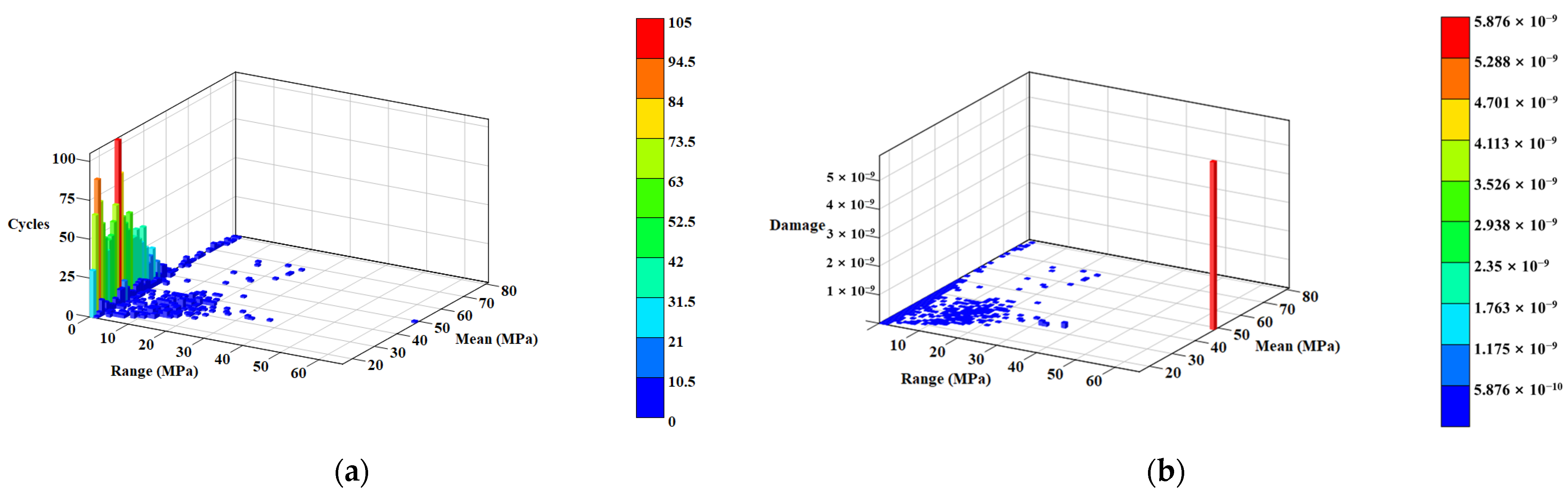 Agriculture 14 00416 g009