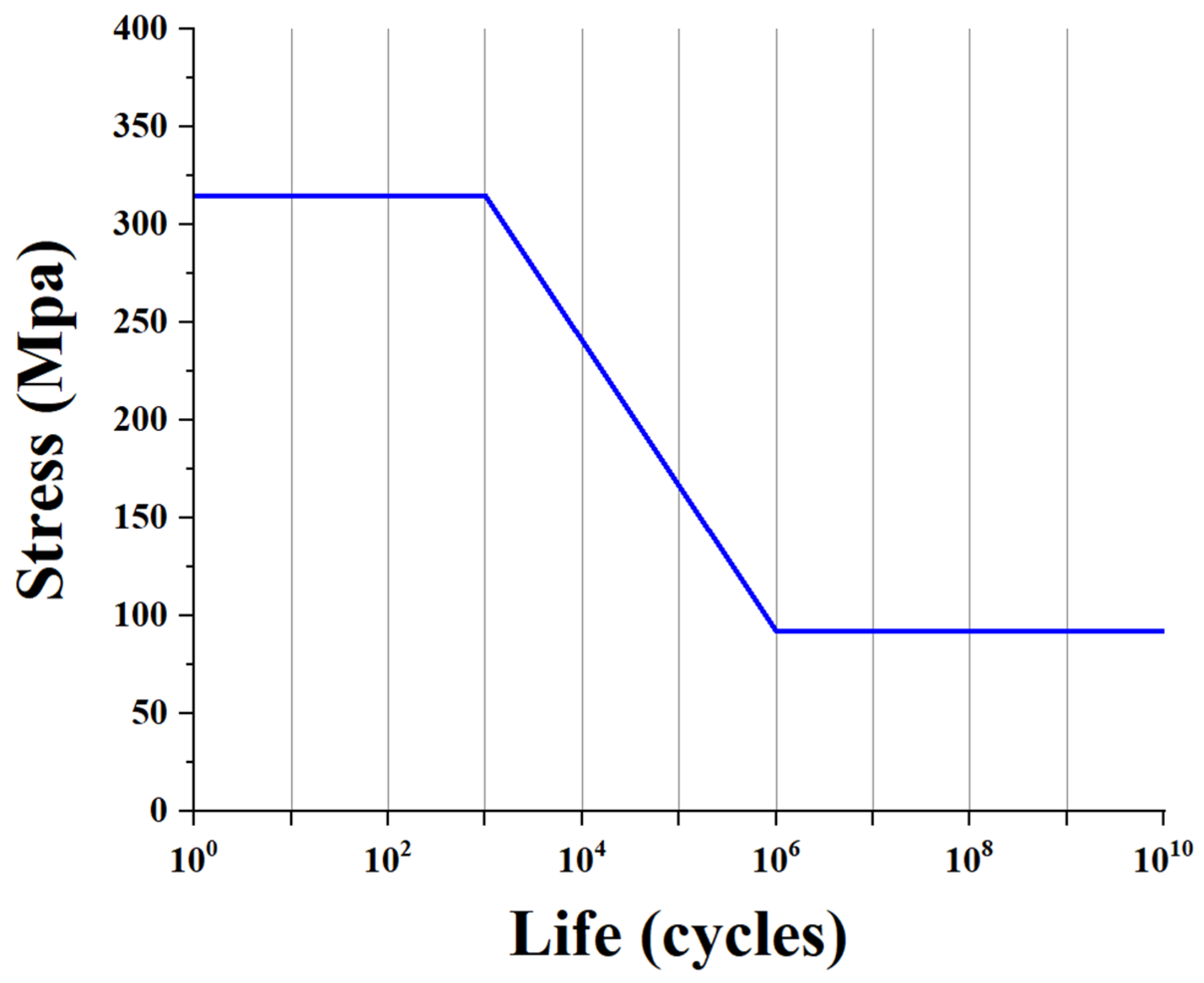 Agriculture 14 00416 g010