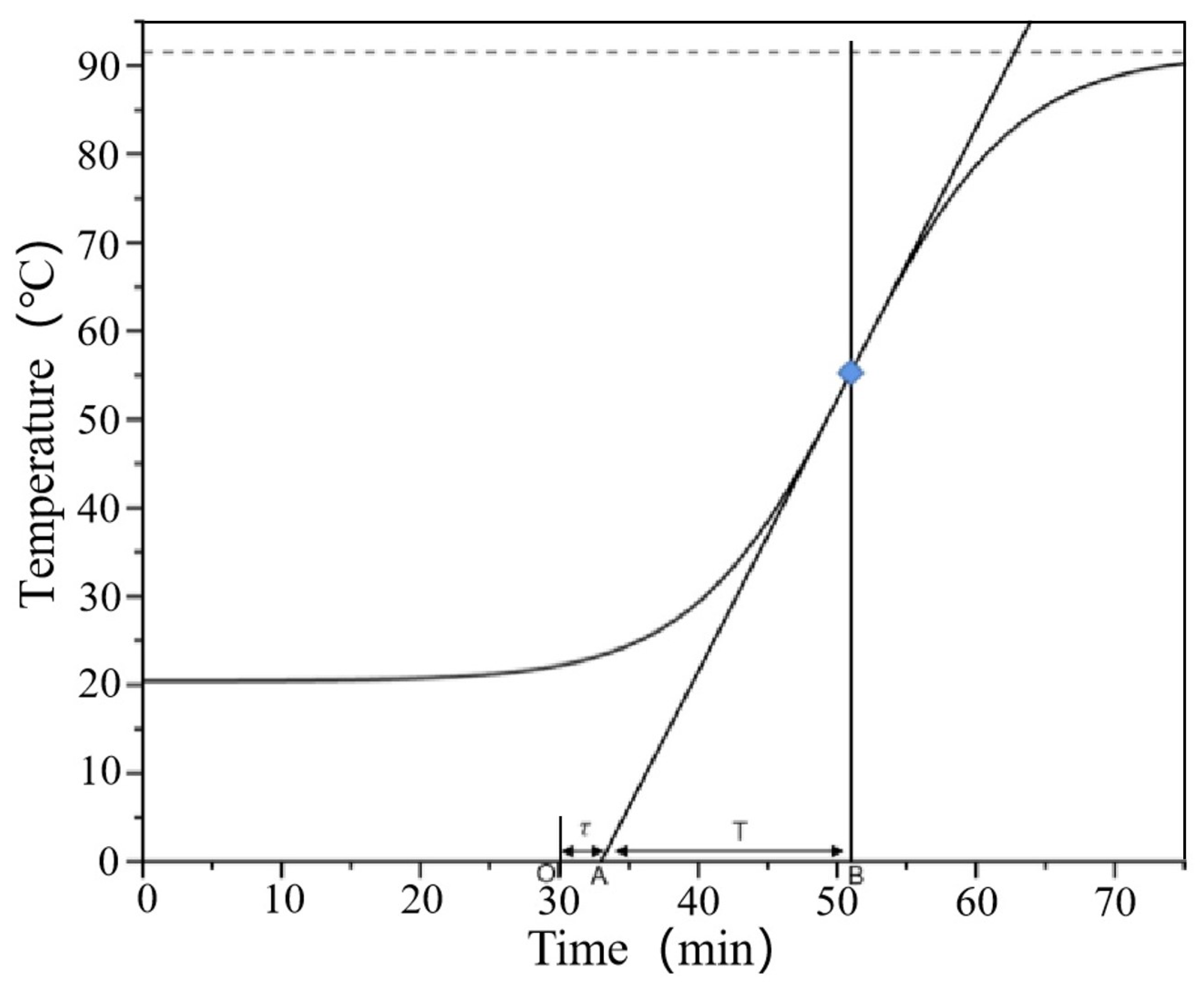 Agriculture 14 00419 g007