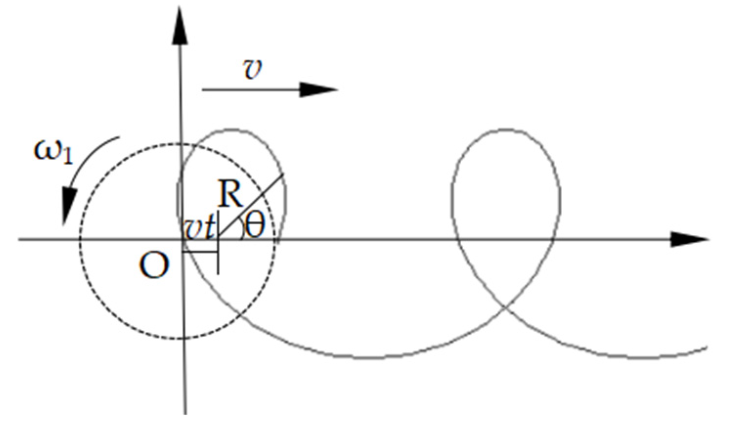 Agriculture 14 00421 g004