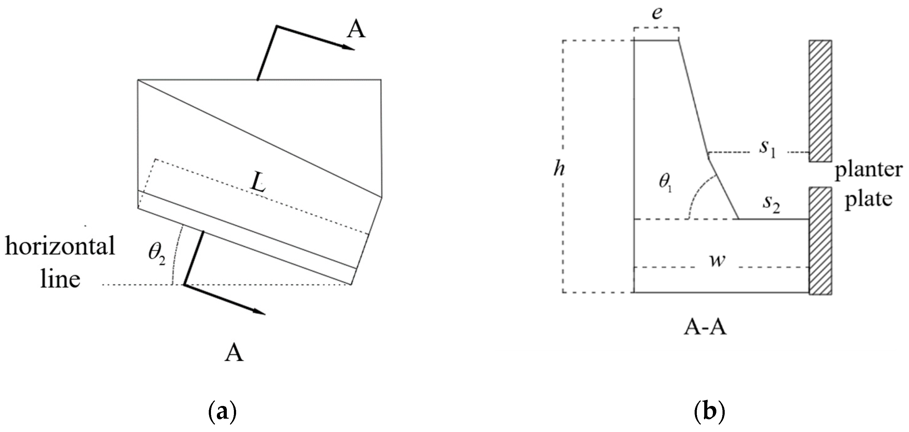 Agriculture 14 00434 g004