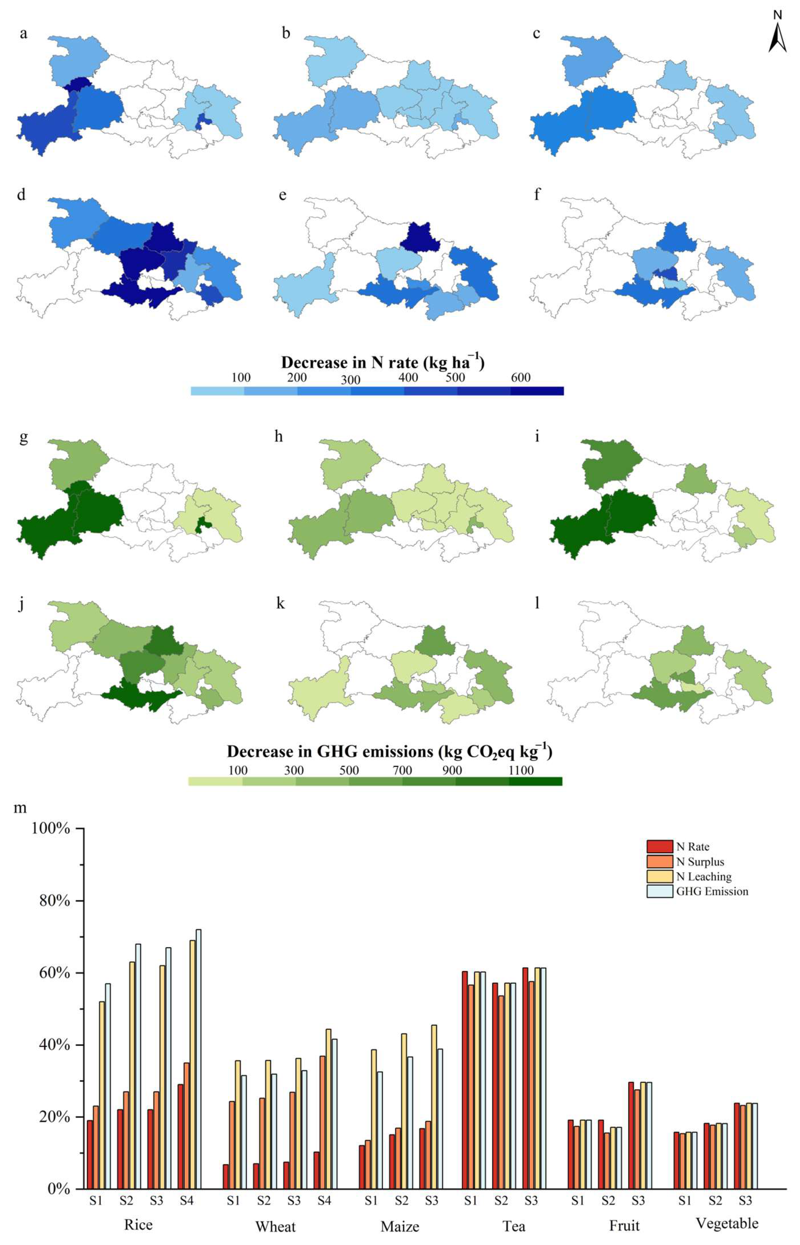 Agriculture 14 00439 g003 Agriculture 14 00439 g003