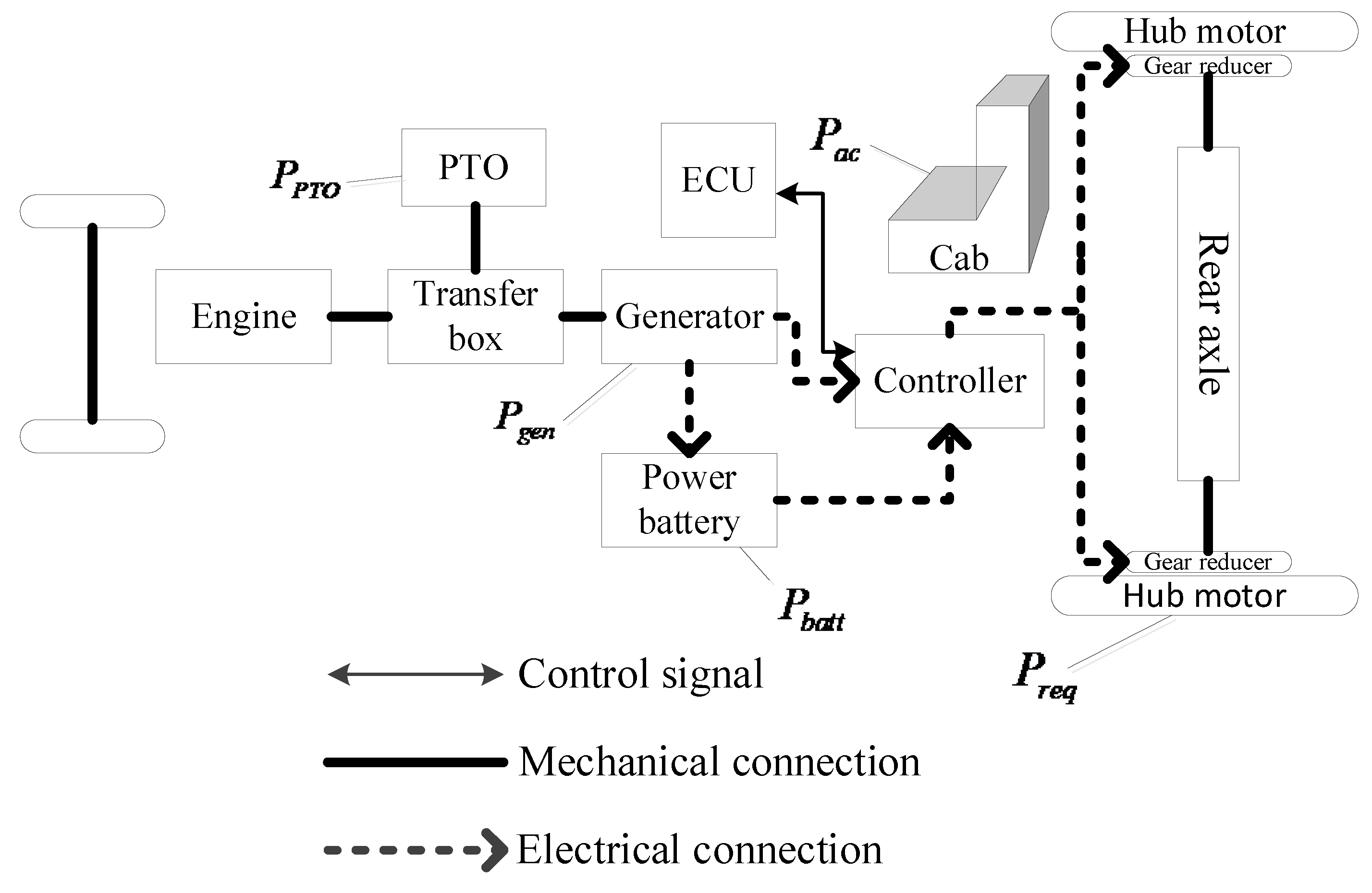 Agriculture 14 00440 g001