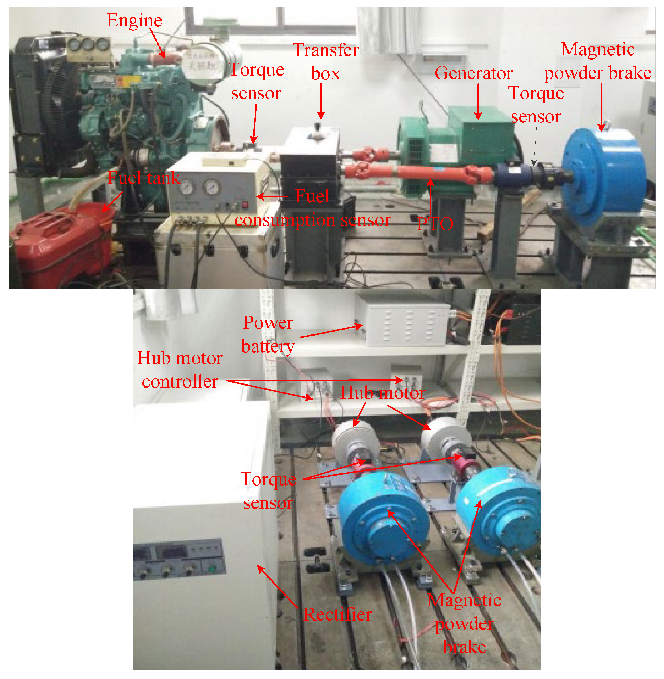 Agriculture 14 00440 g002