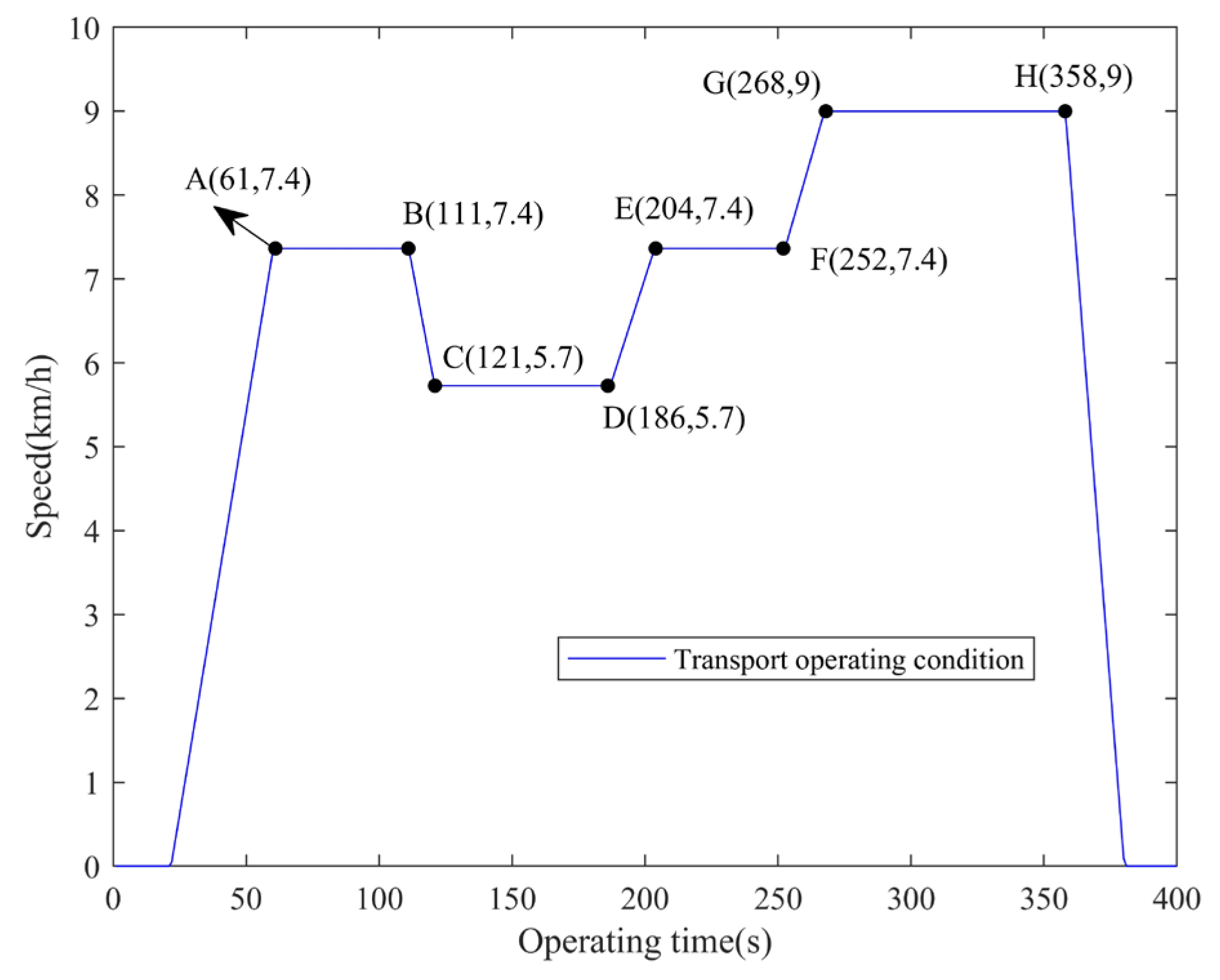Agriculture 14 00440 g011