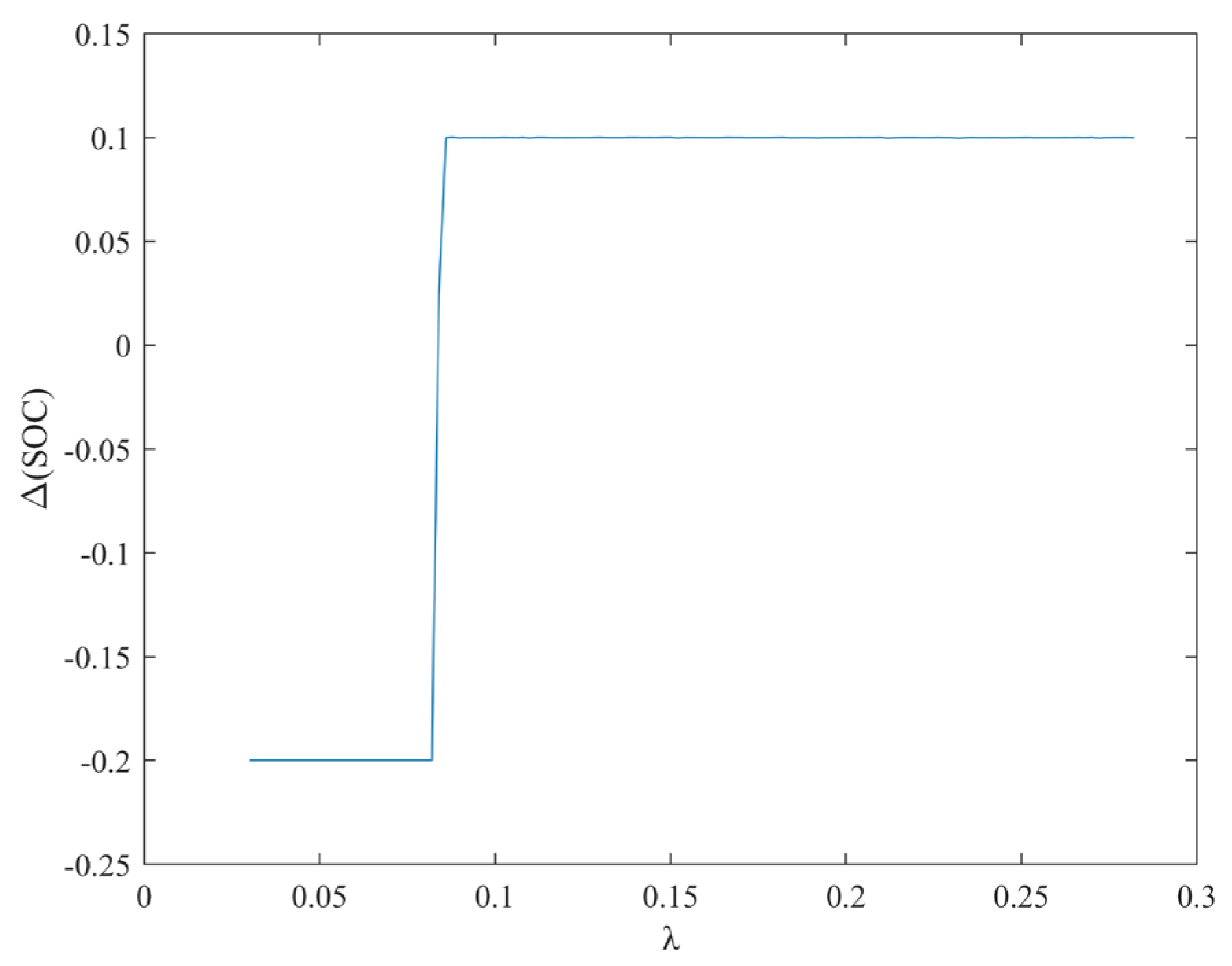 Agriculture 14 00440 g017