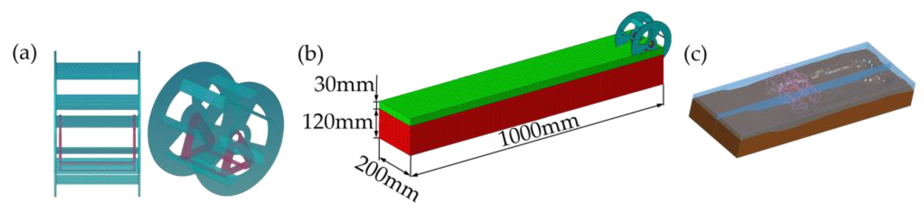 Agriculture 14 00444 g006