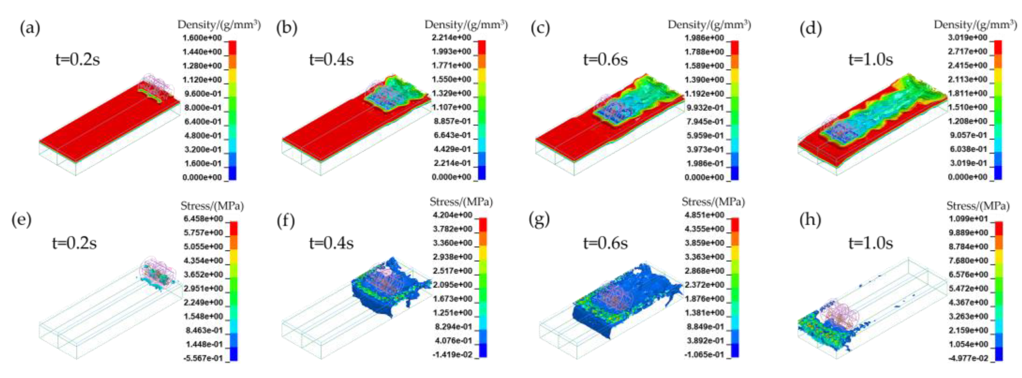 Agriculture 14 00444 g012