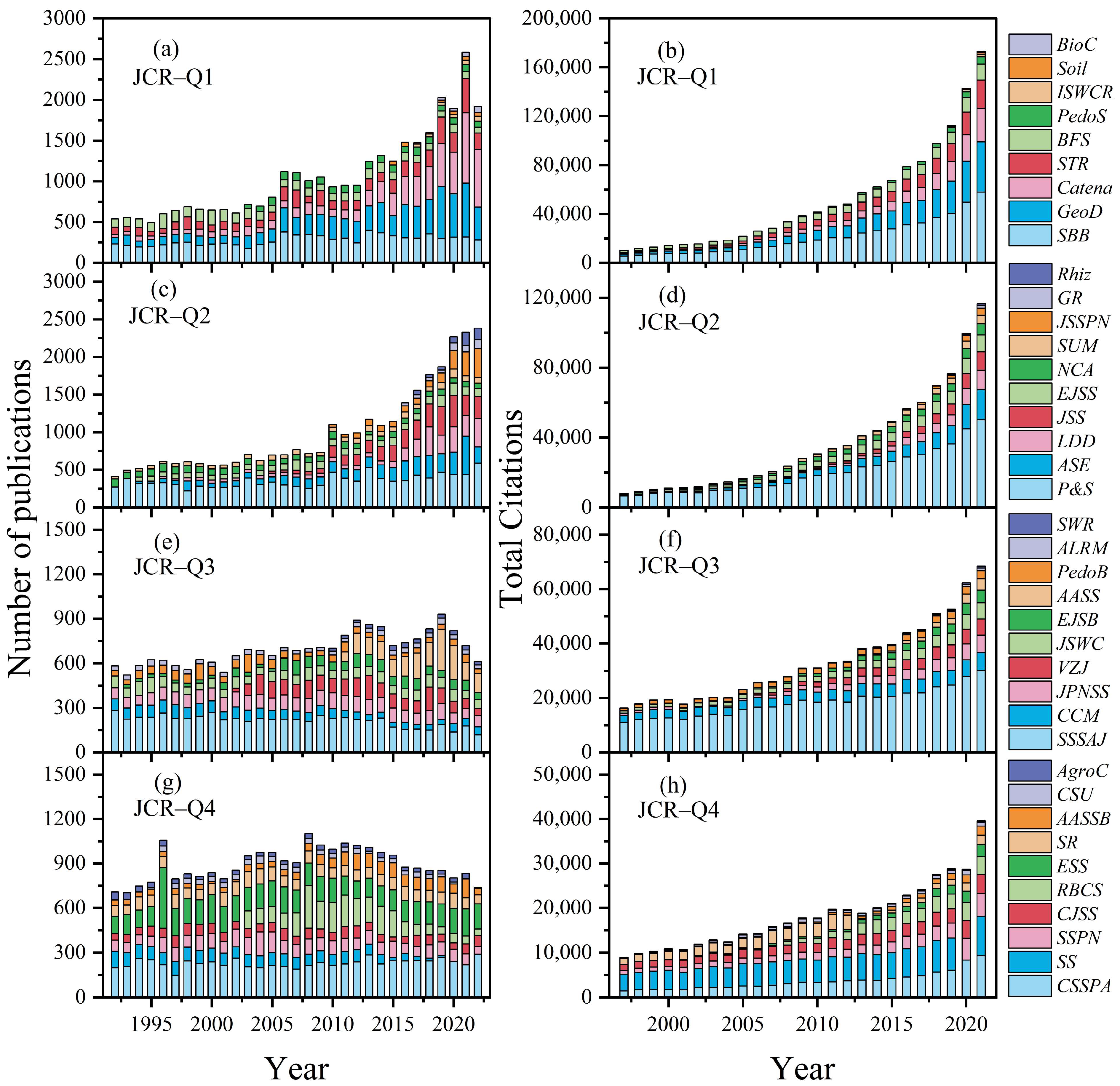 Agriculture 14 00445 g001