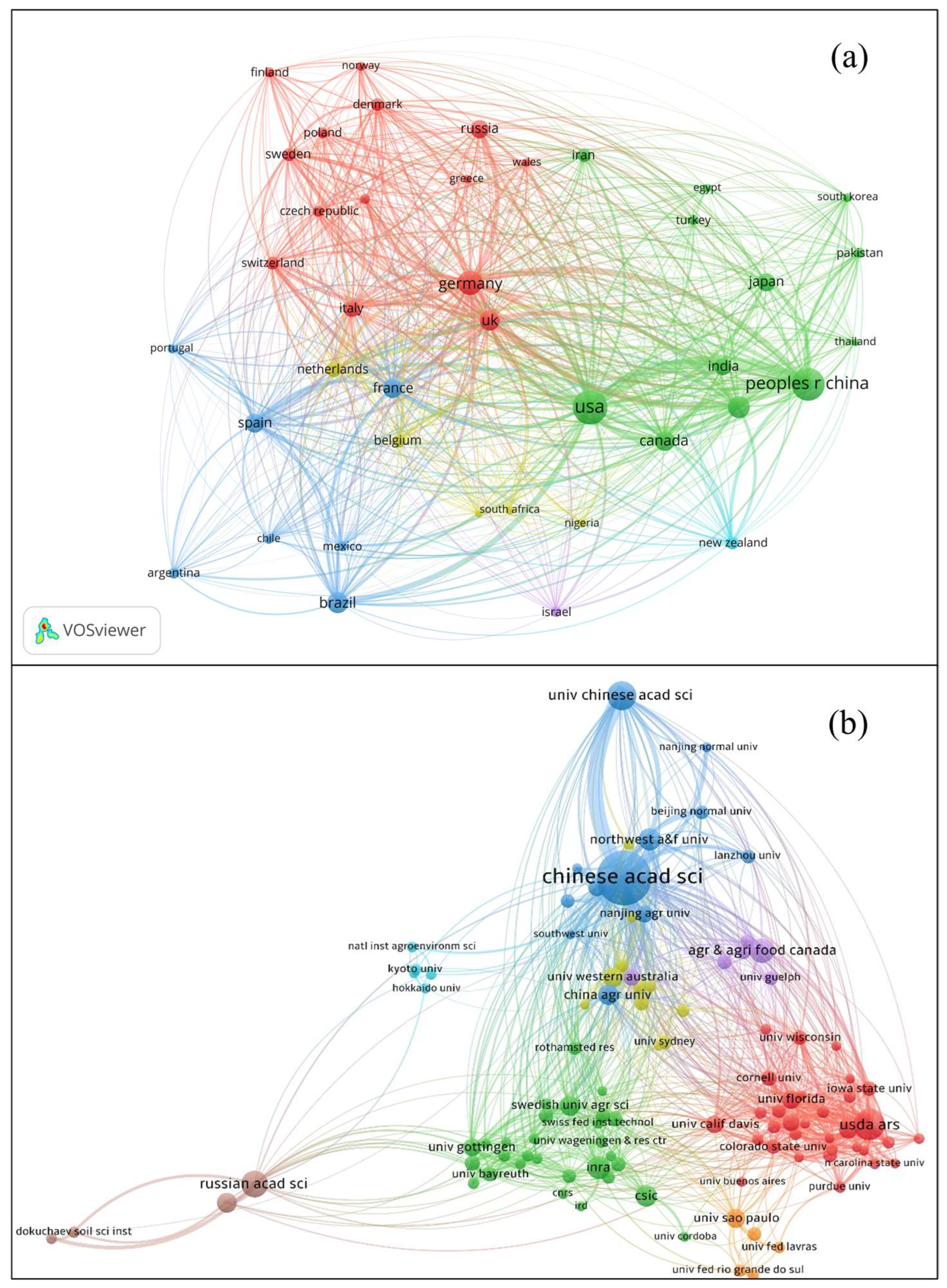 Agriculture 14 00445 g006