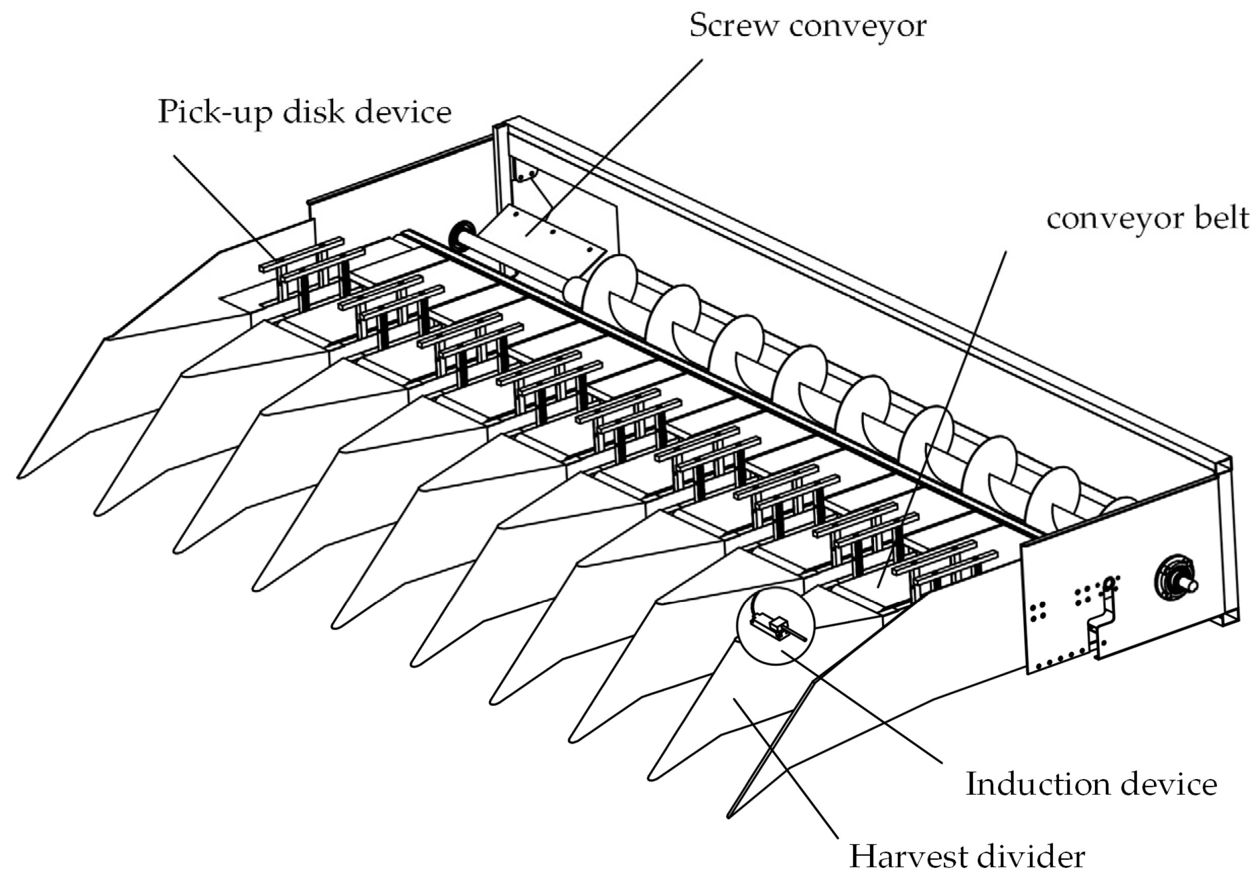 Agriculture 14 00446 g001