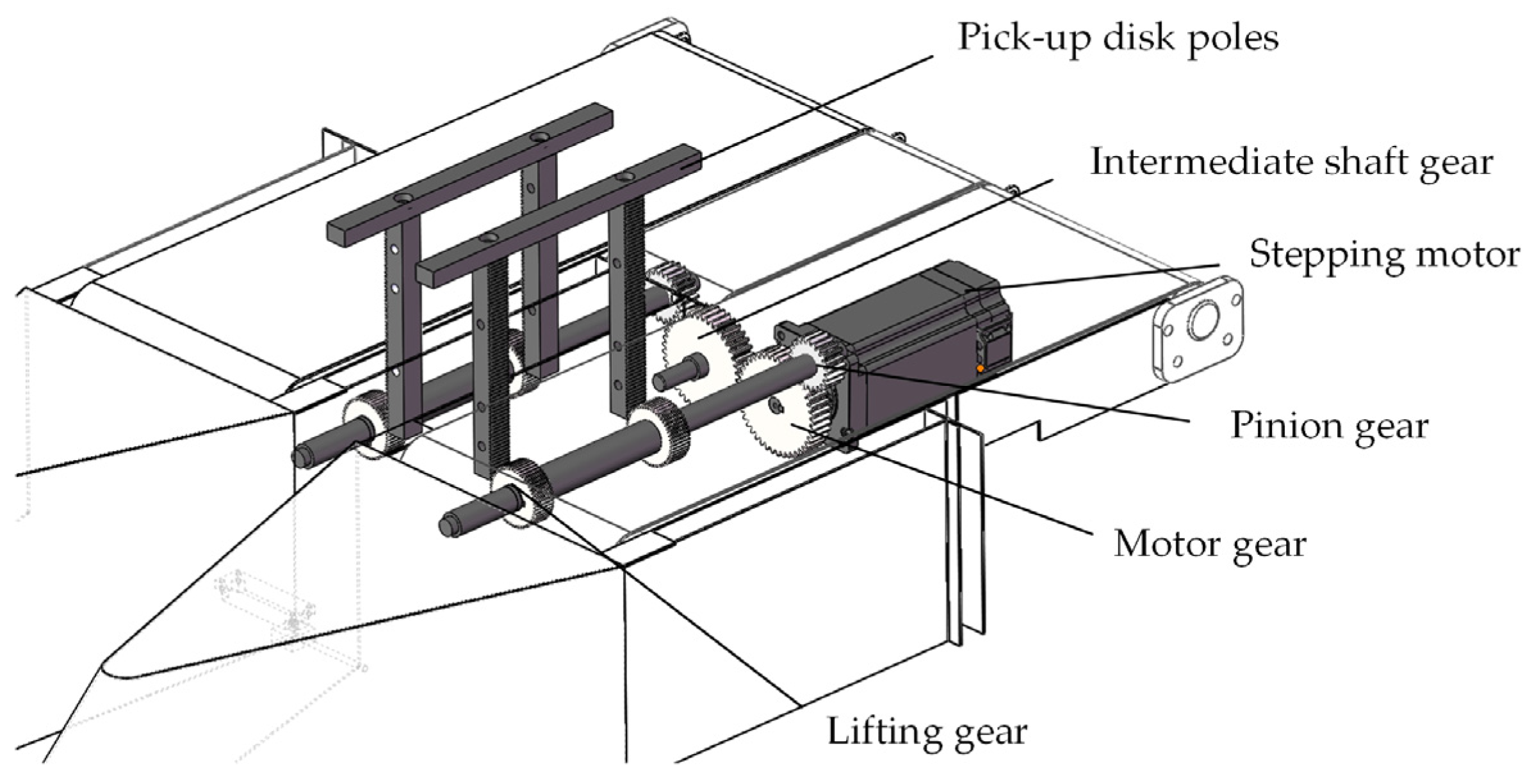 Agriculture 14 00446 g003