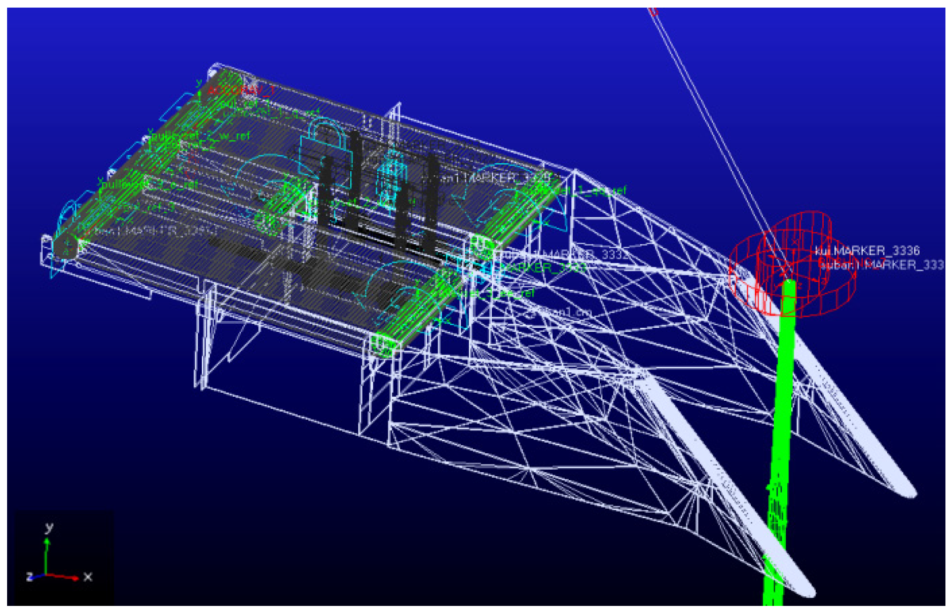 Agriculture 14 00446 g007