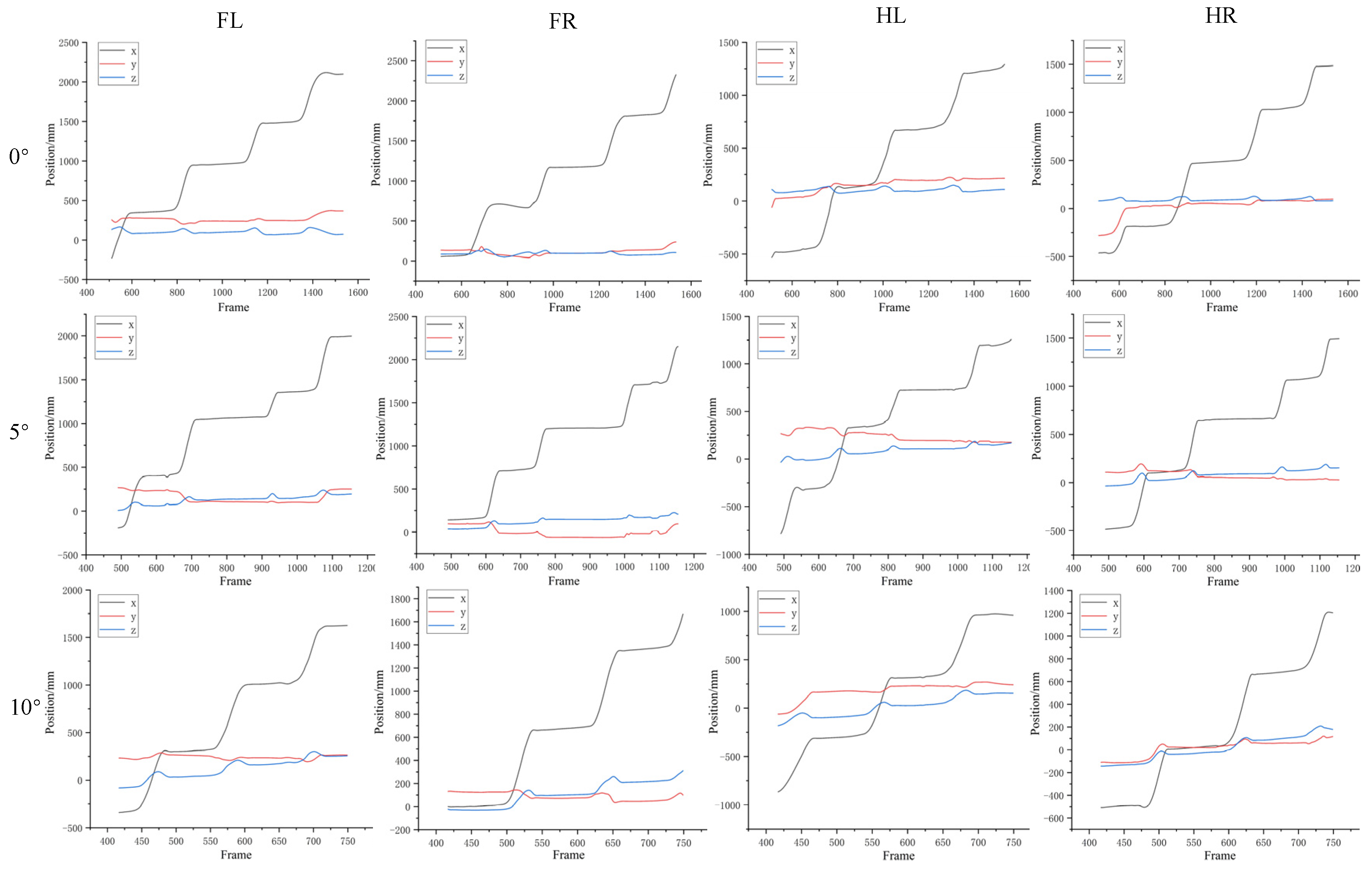 Agriculture 14 00451 g006