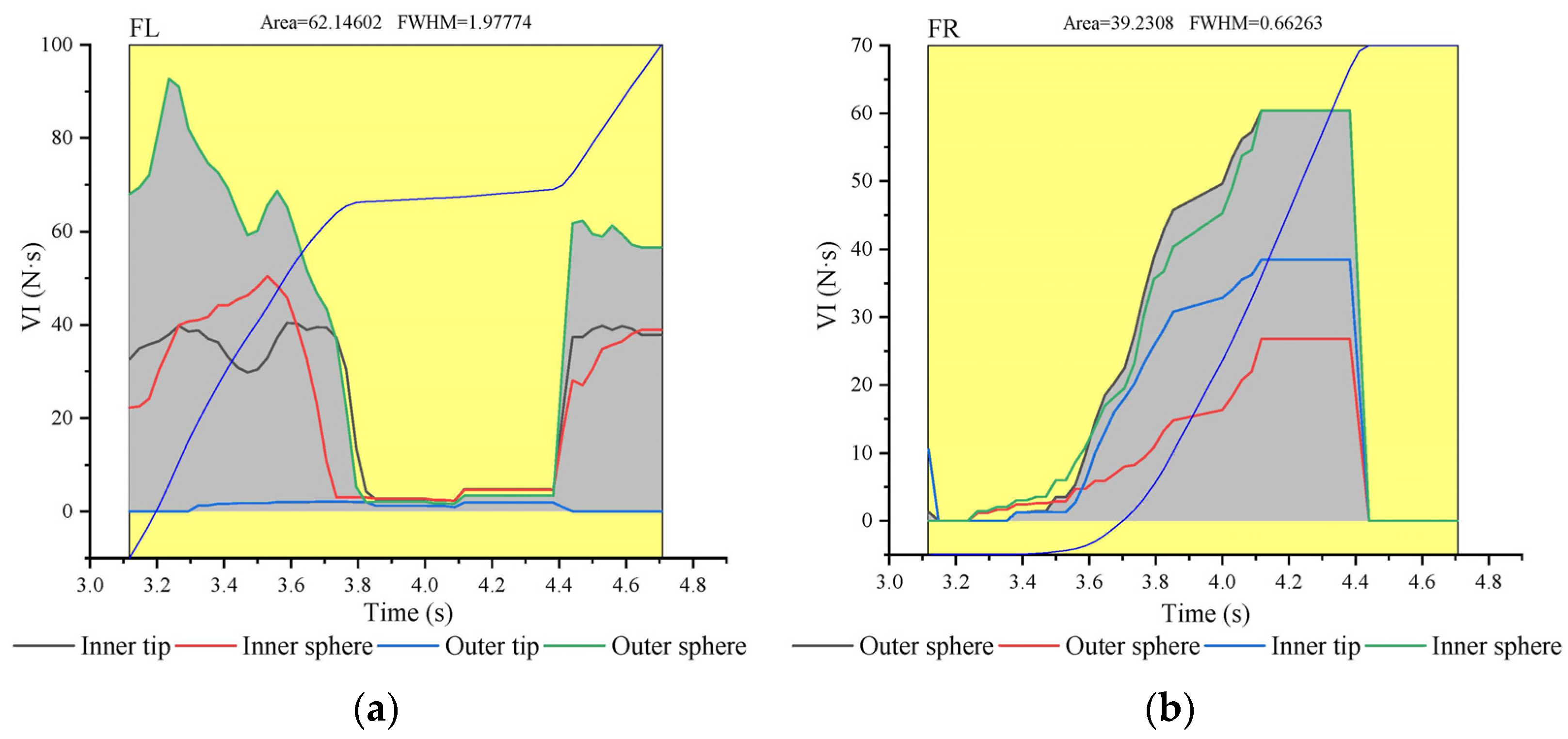 Agriculture 14 00451 g011a