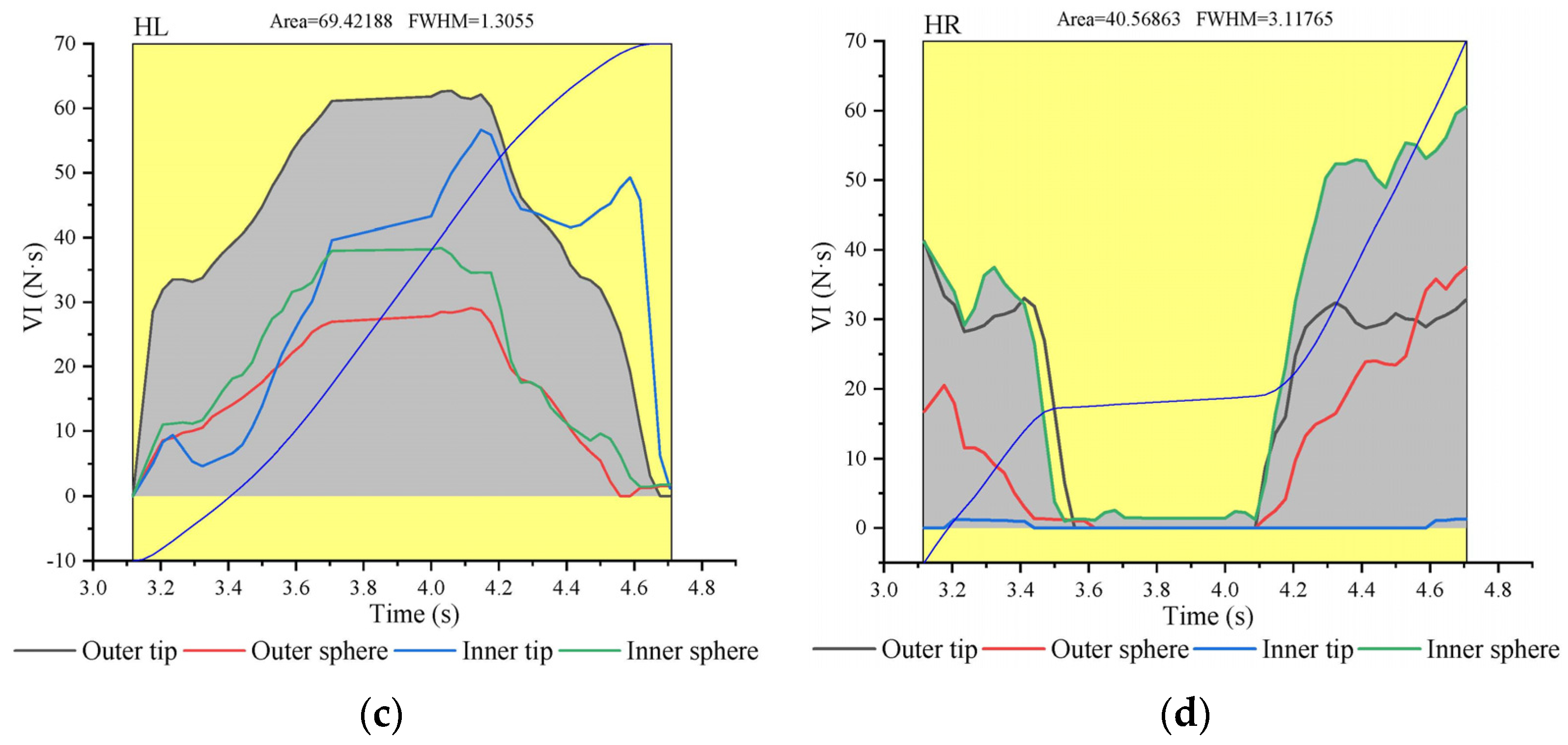 Agriculture 14 00451 g011b