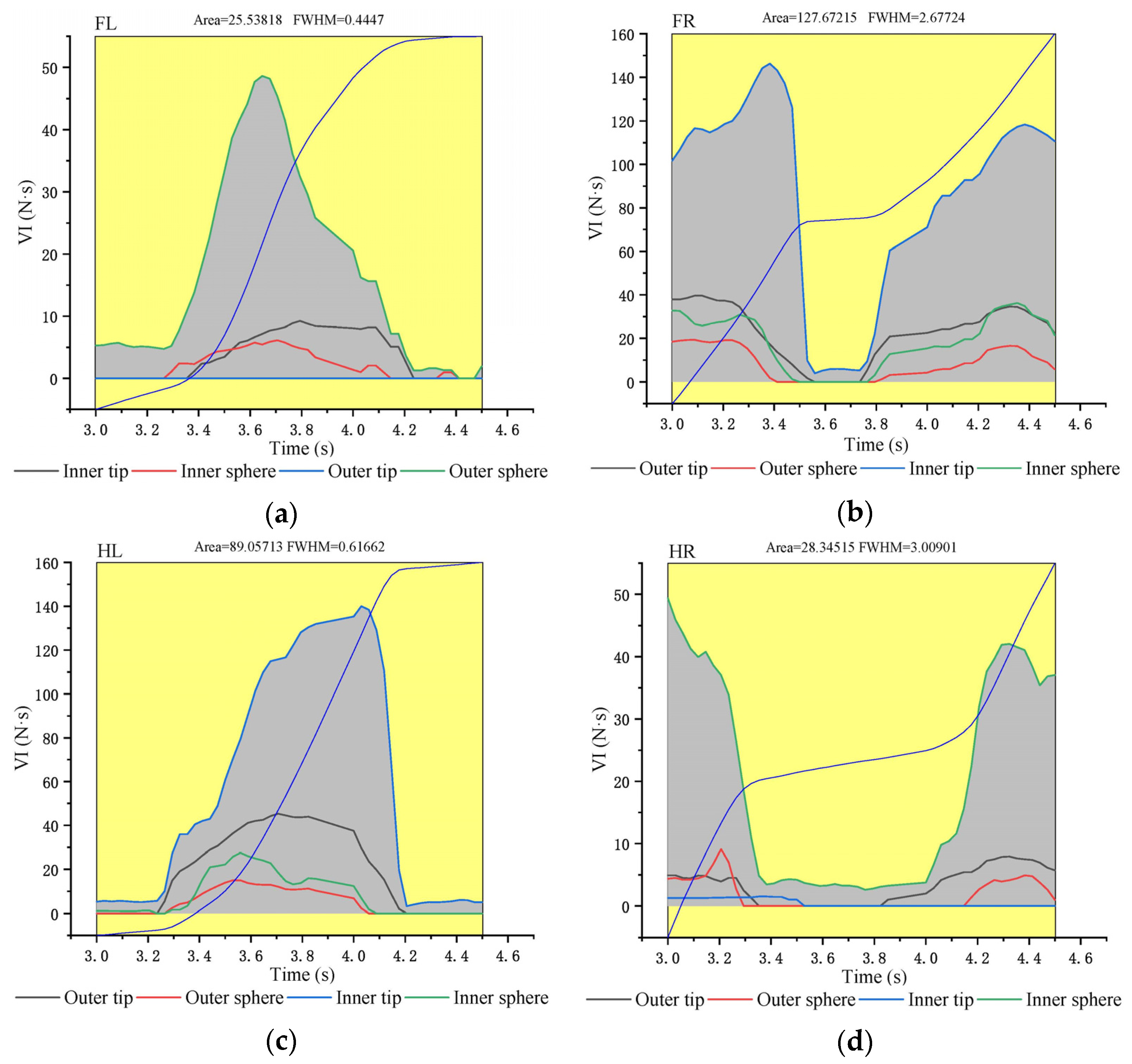 Agriculture 14 00451 g012