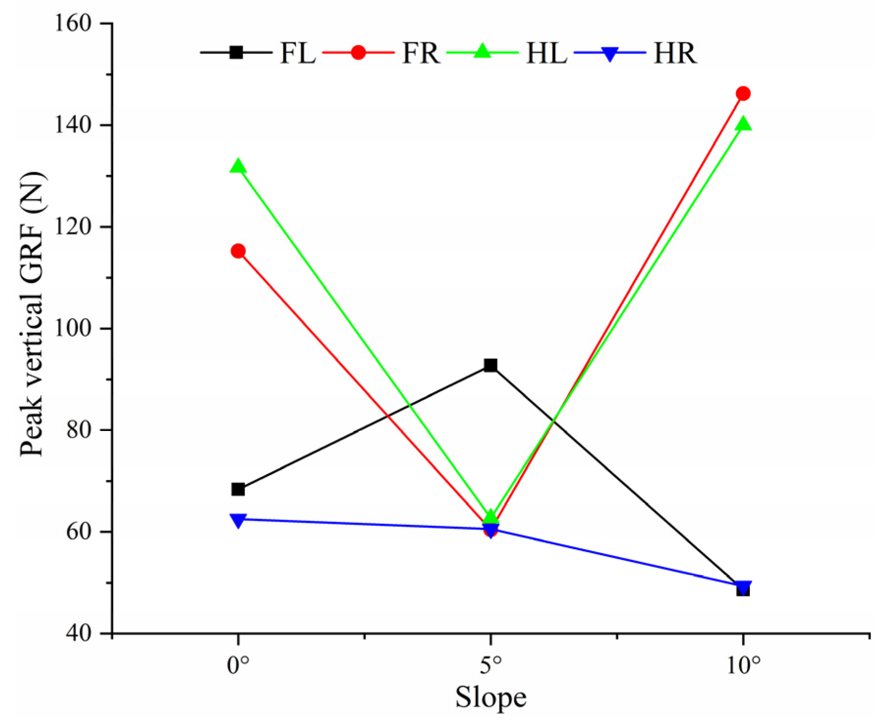 Agriculture 14 00451 g013