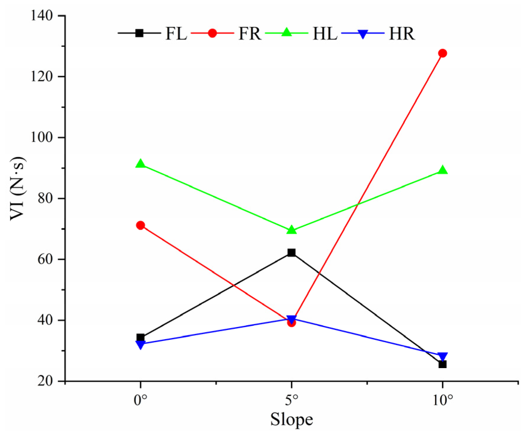 Agriculture 14 00451 g014