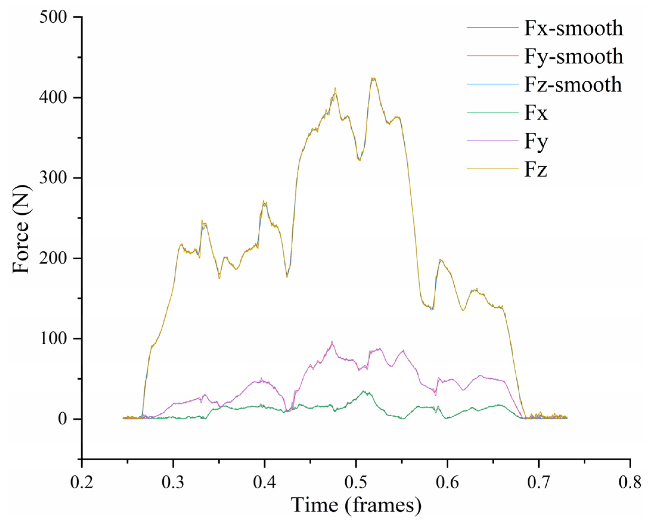 Agriculture 14 00451 g016