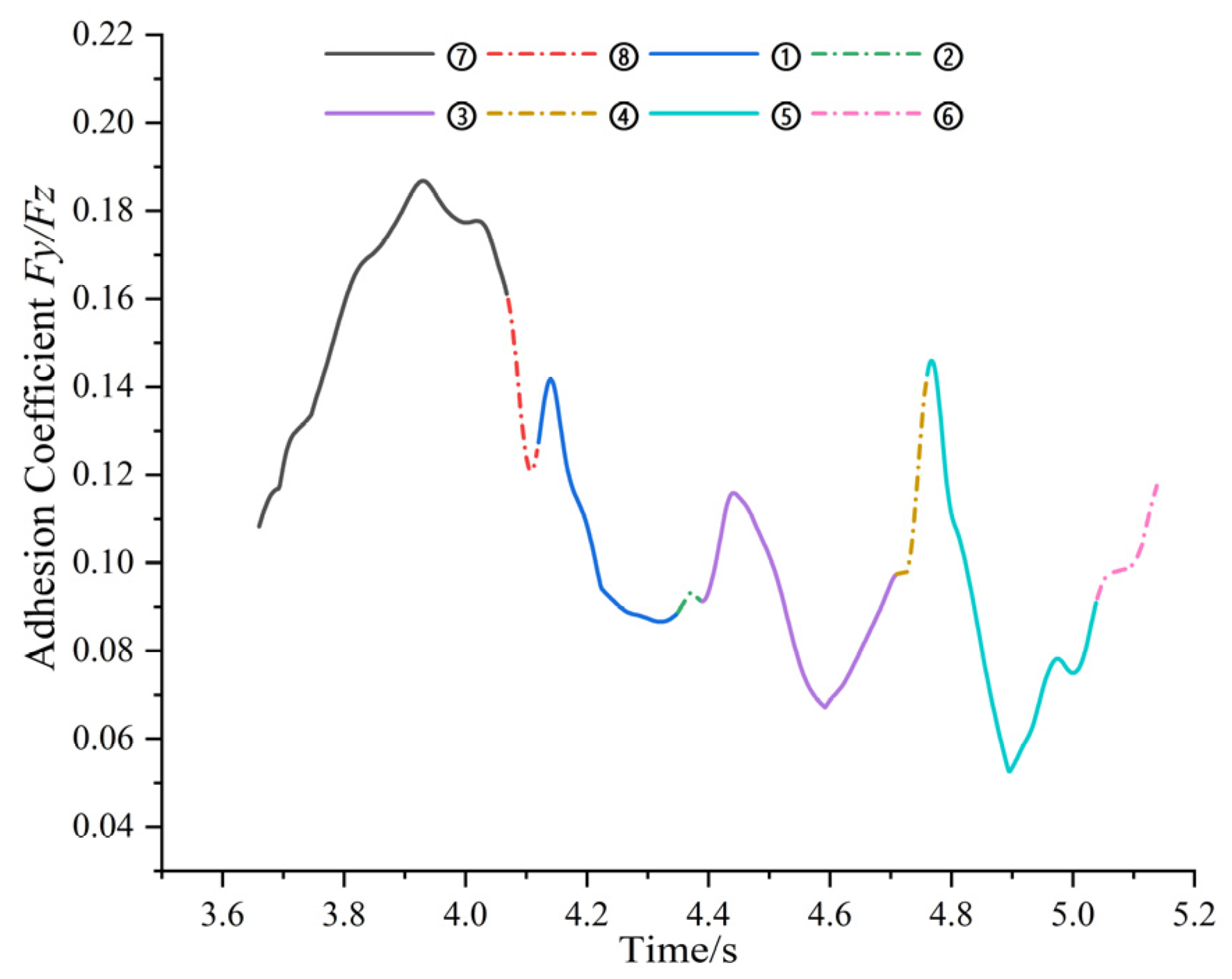 Agriculture 14 00451 g018