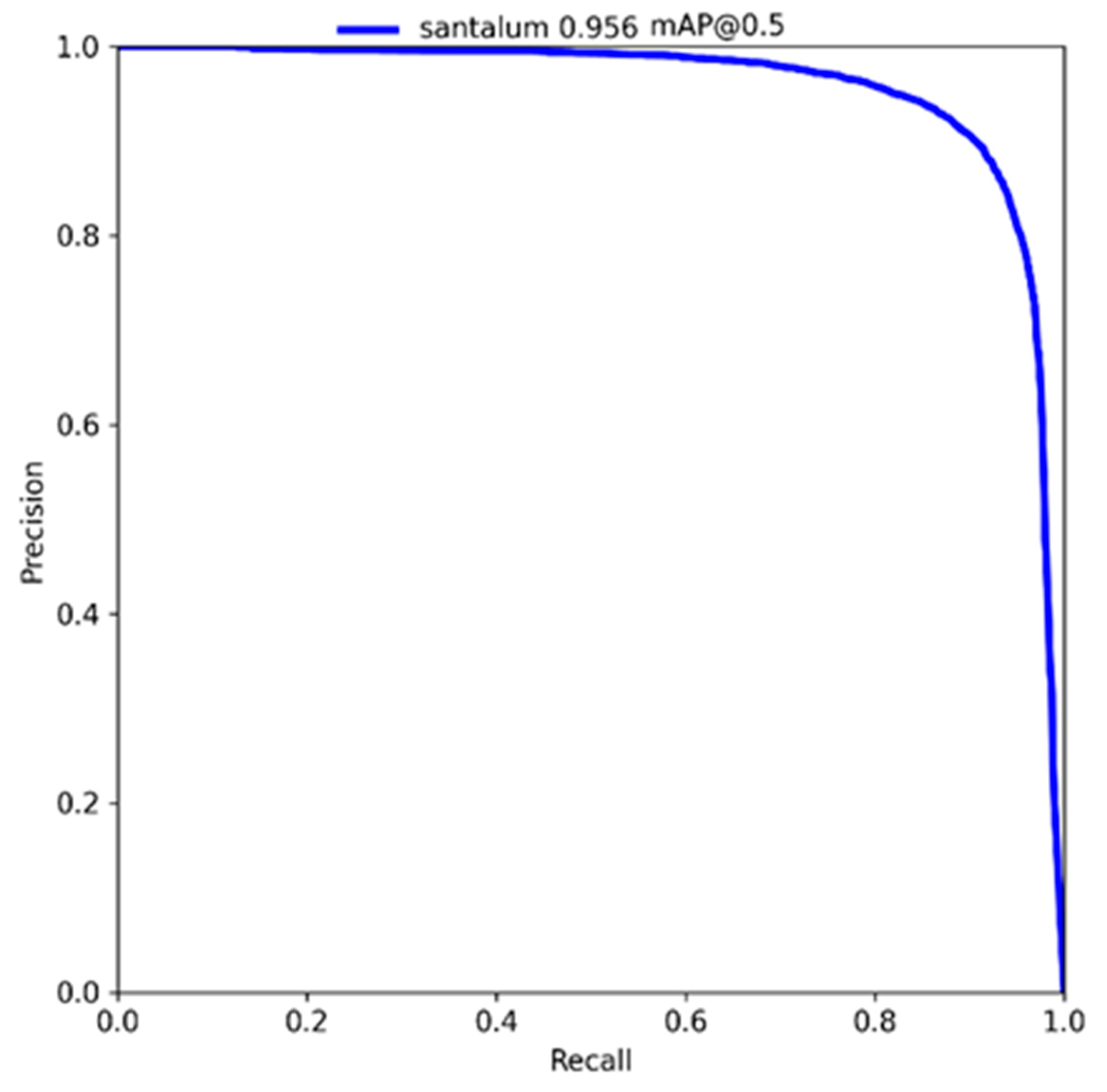 Agriculture 14 00452 g006