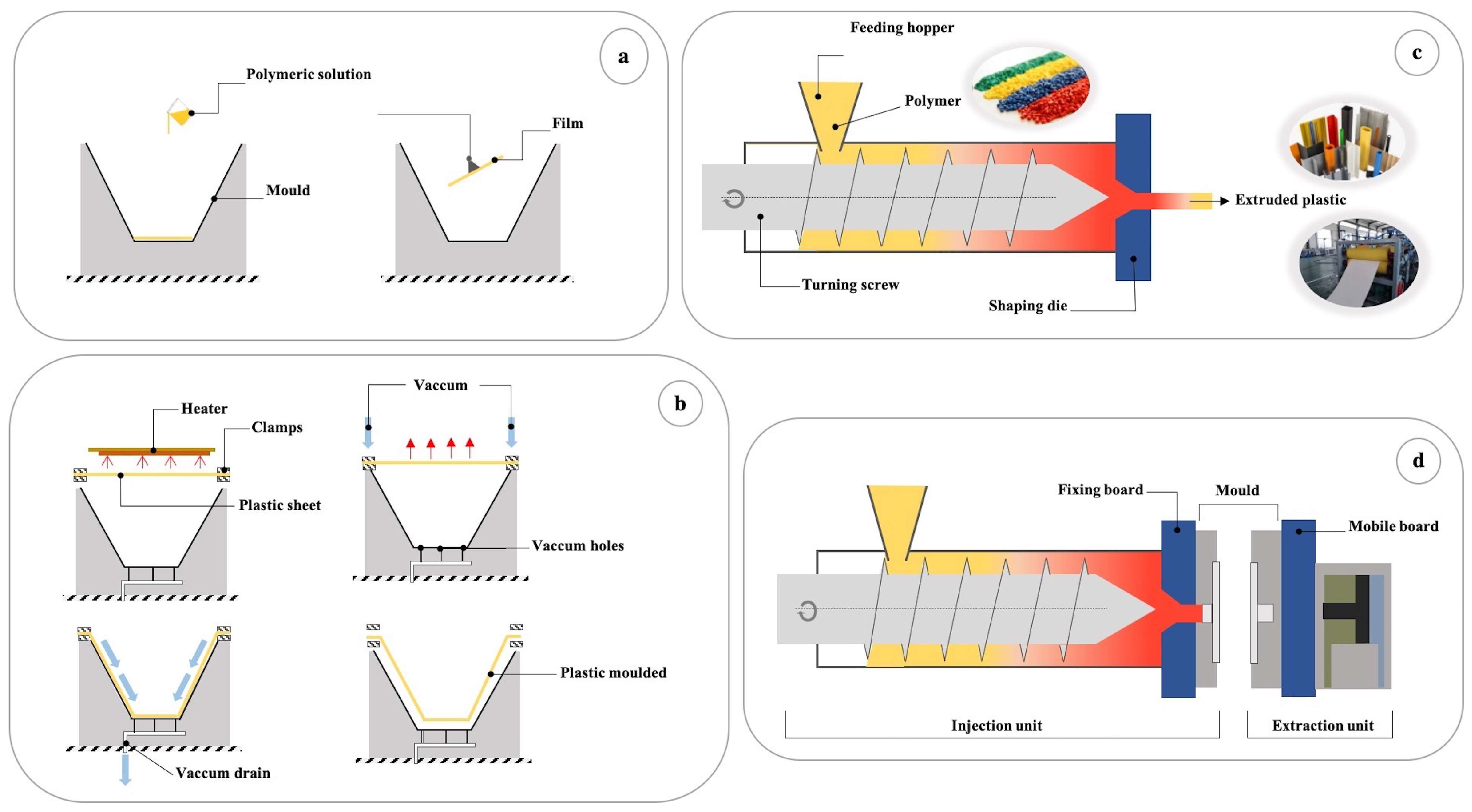 Agriculture 14 00453 g002