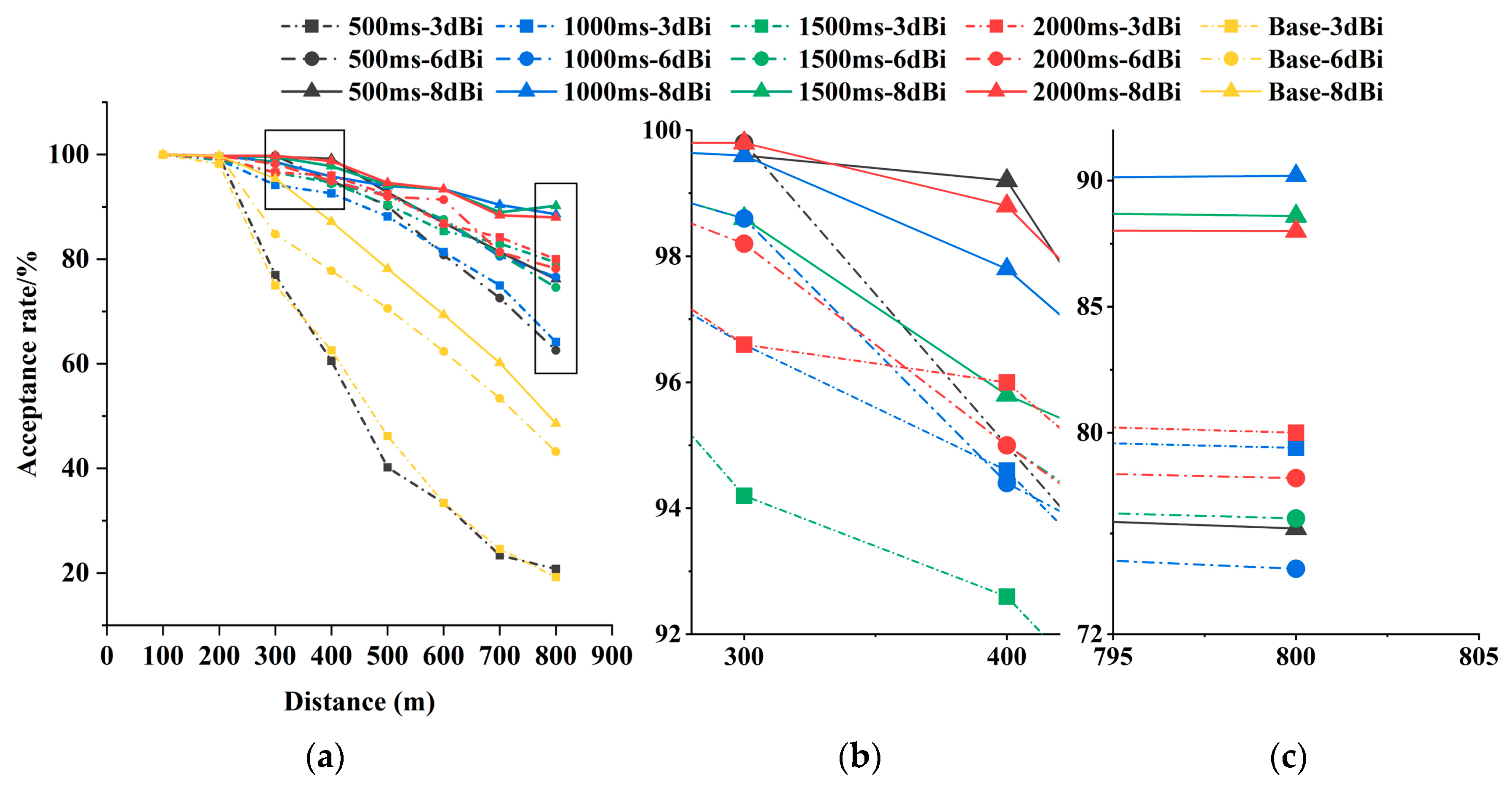 Agriculture 14 00460 g011