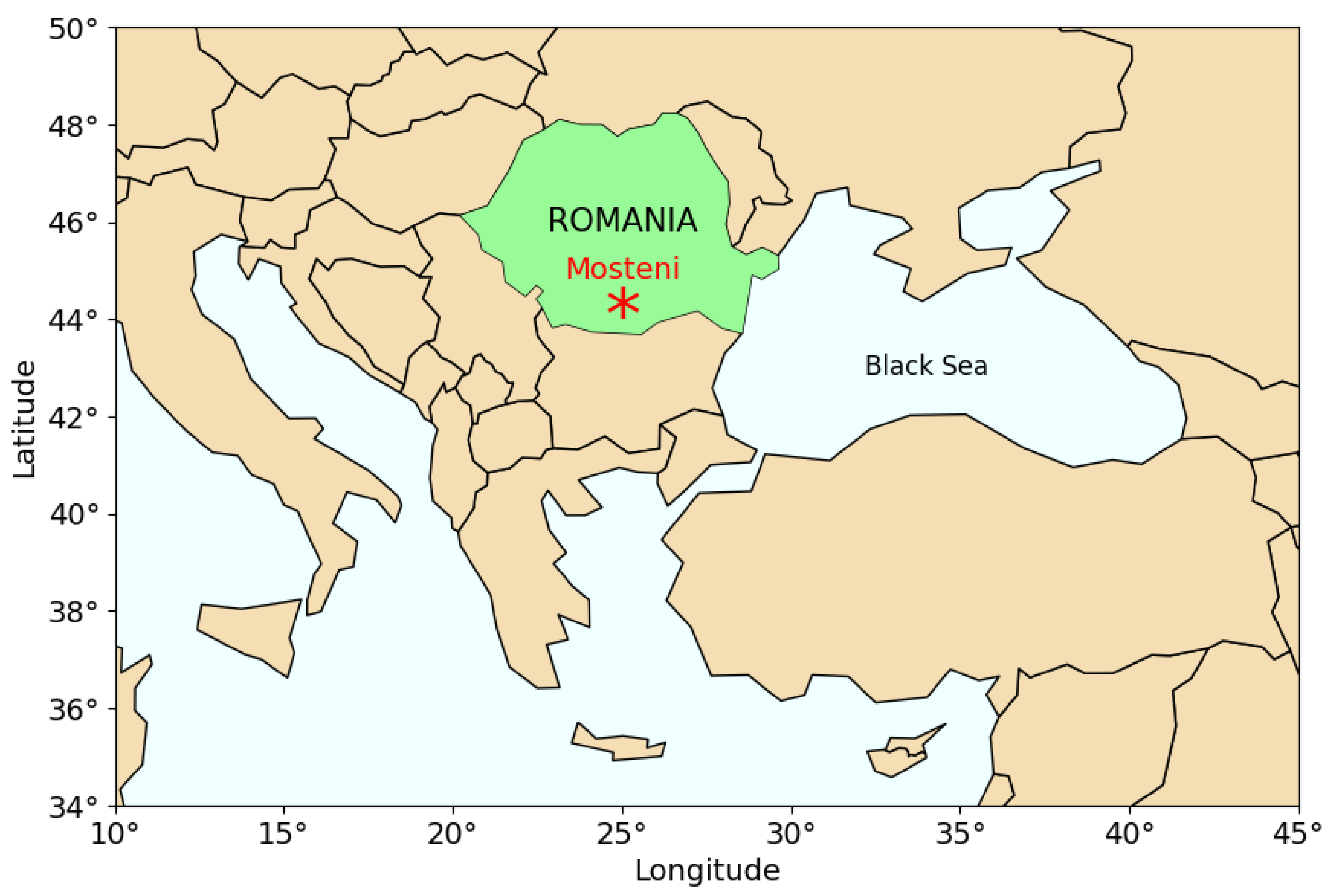 Agriculture 14 00462 g0a1