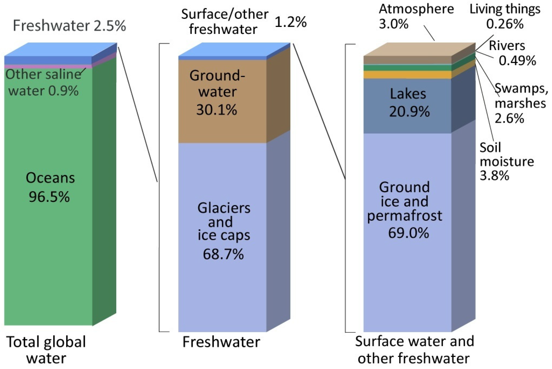 Agriculture 14 00463 g001