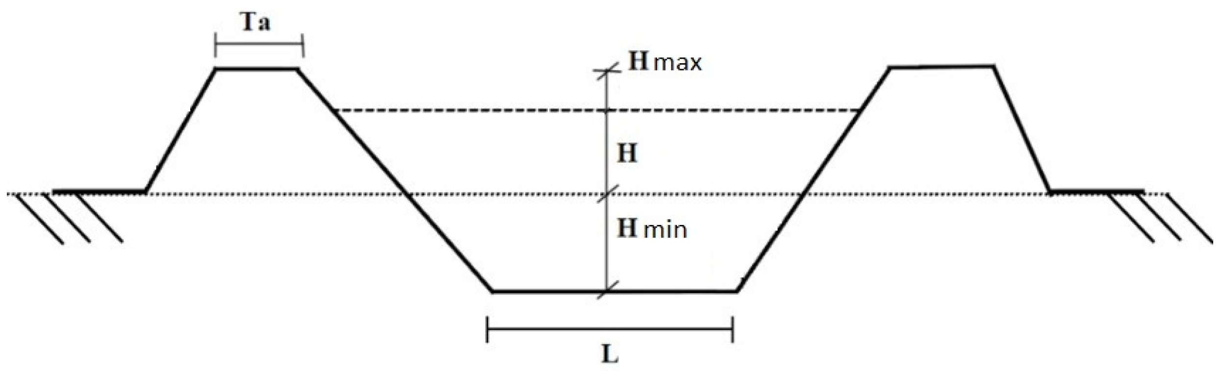 Agriculture 14 00463 g006