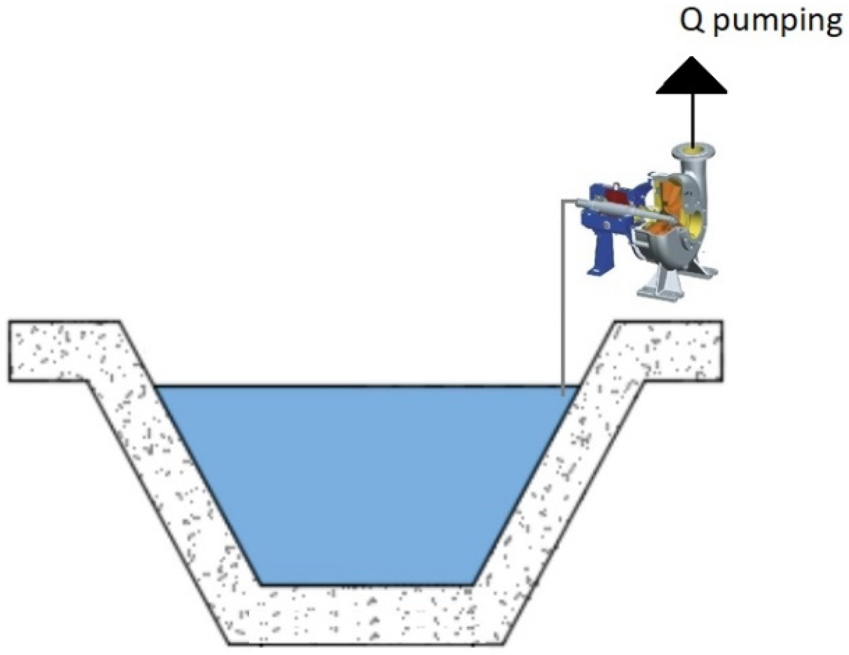 Agriculture 14 00463 g007