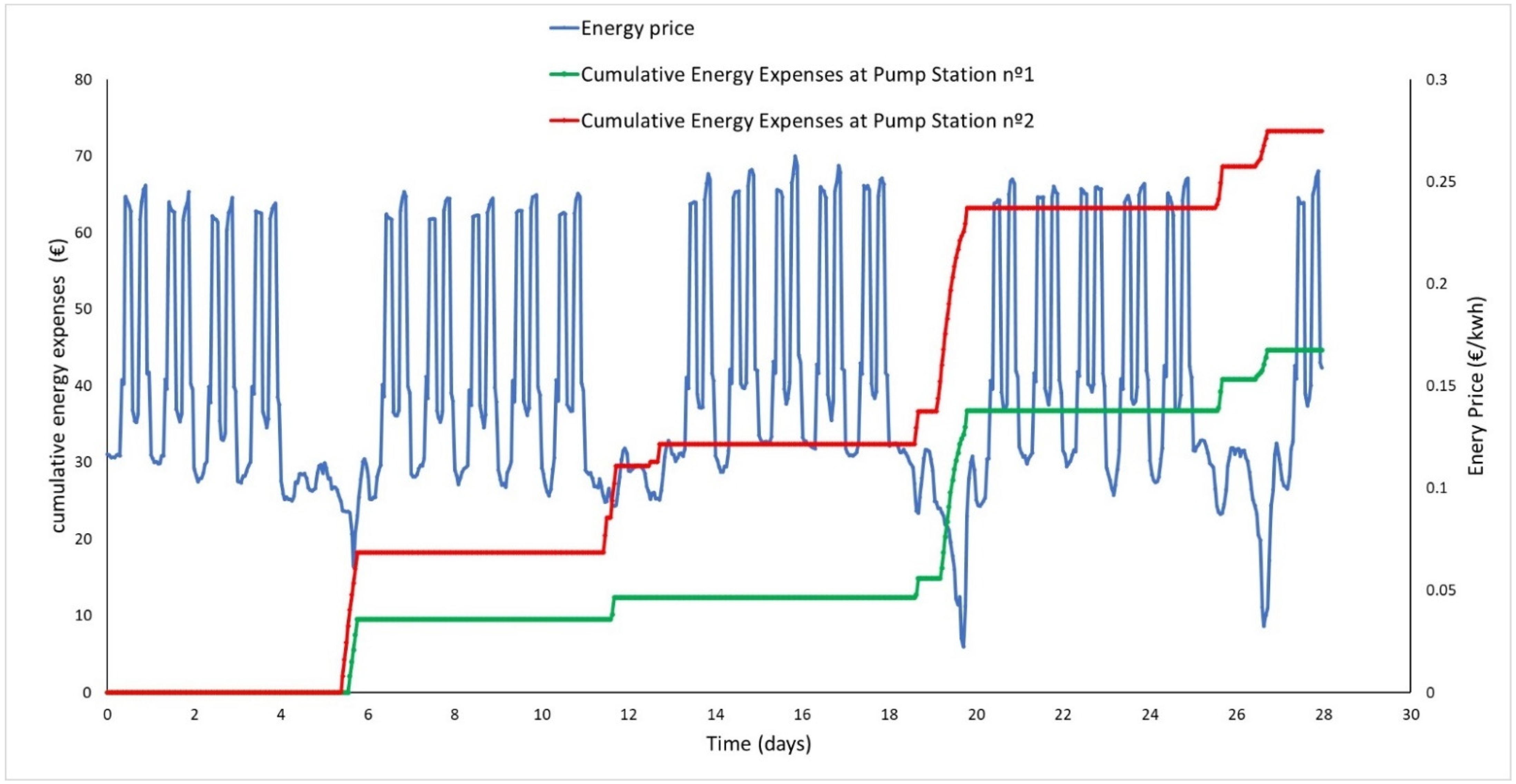 Agriculture 14 00463 g011