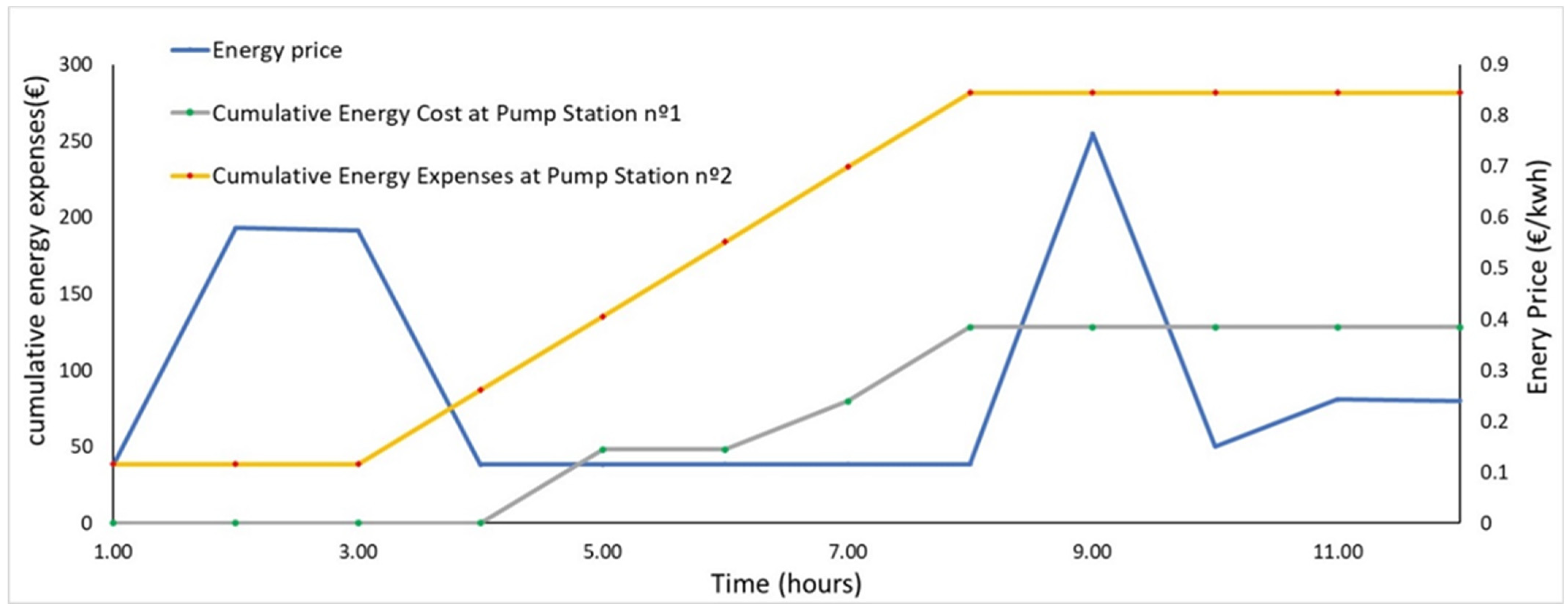 Agriculture 14 00463 g015