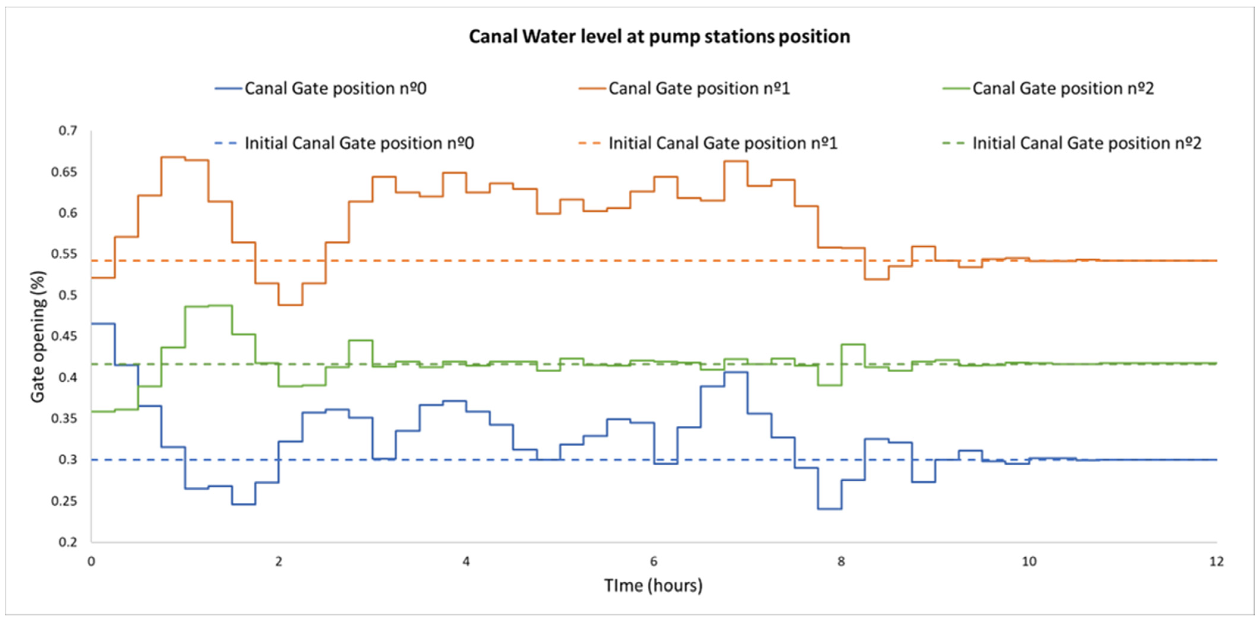 Agriculture 14 00463 g017