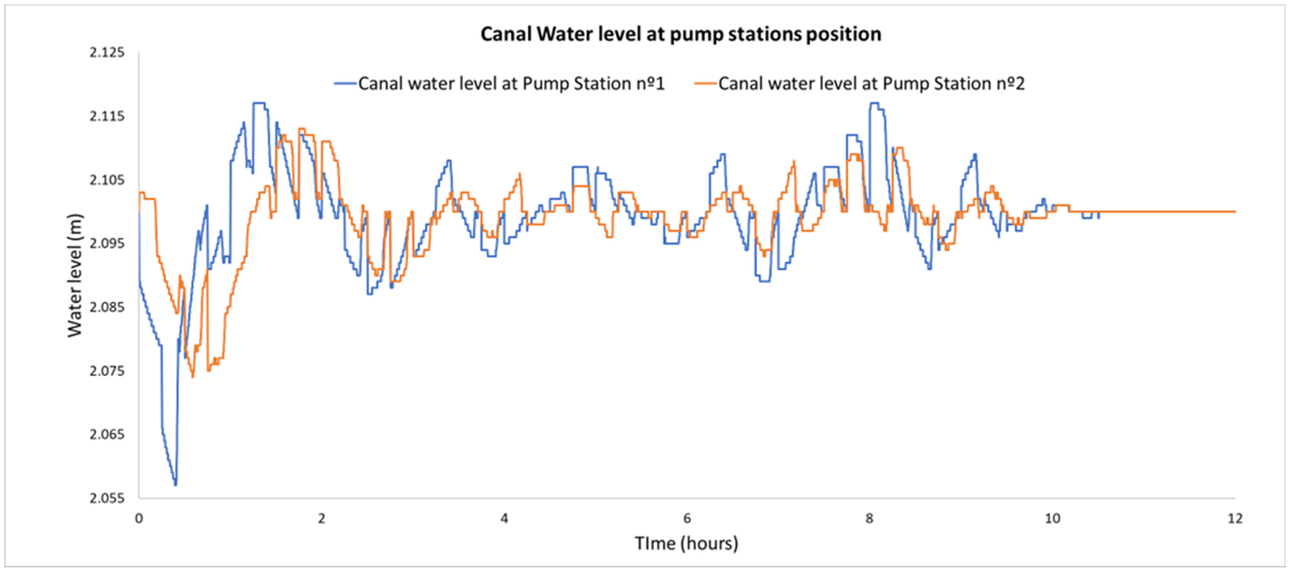 Agriculture 14 00463 g018